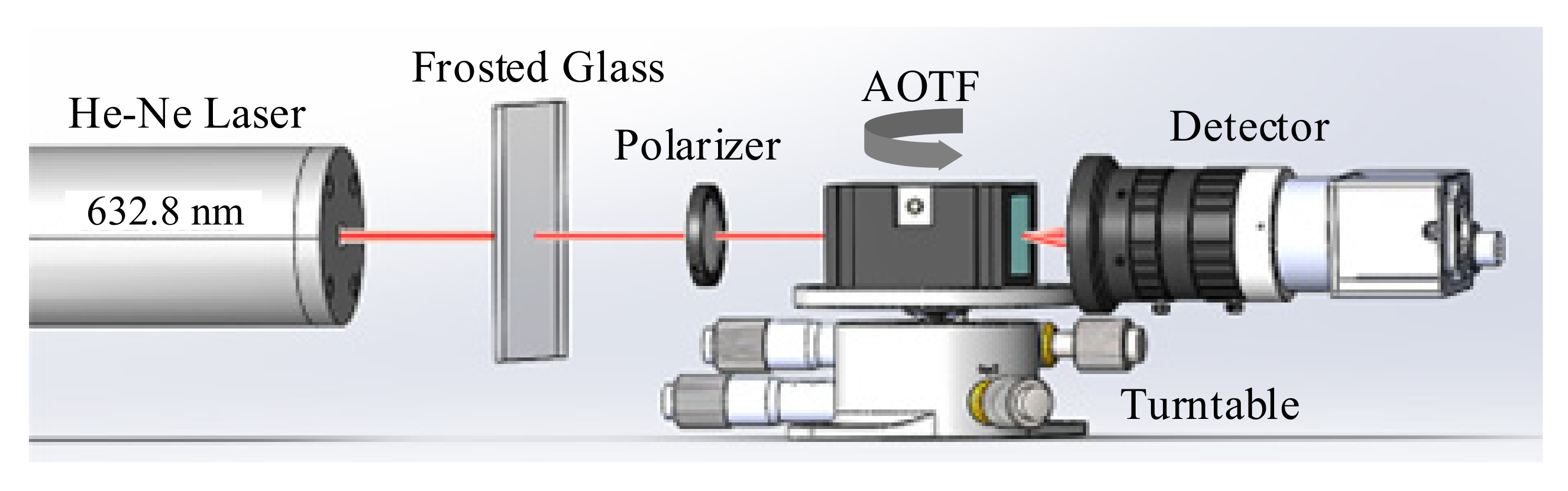Materials 16 03708 g005