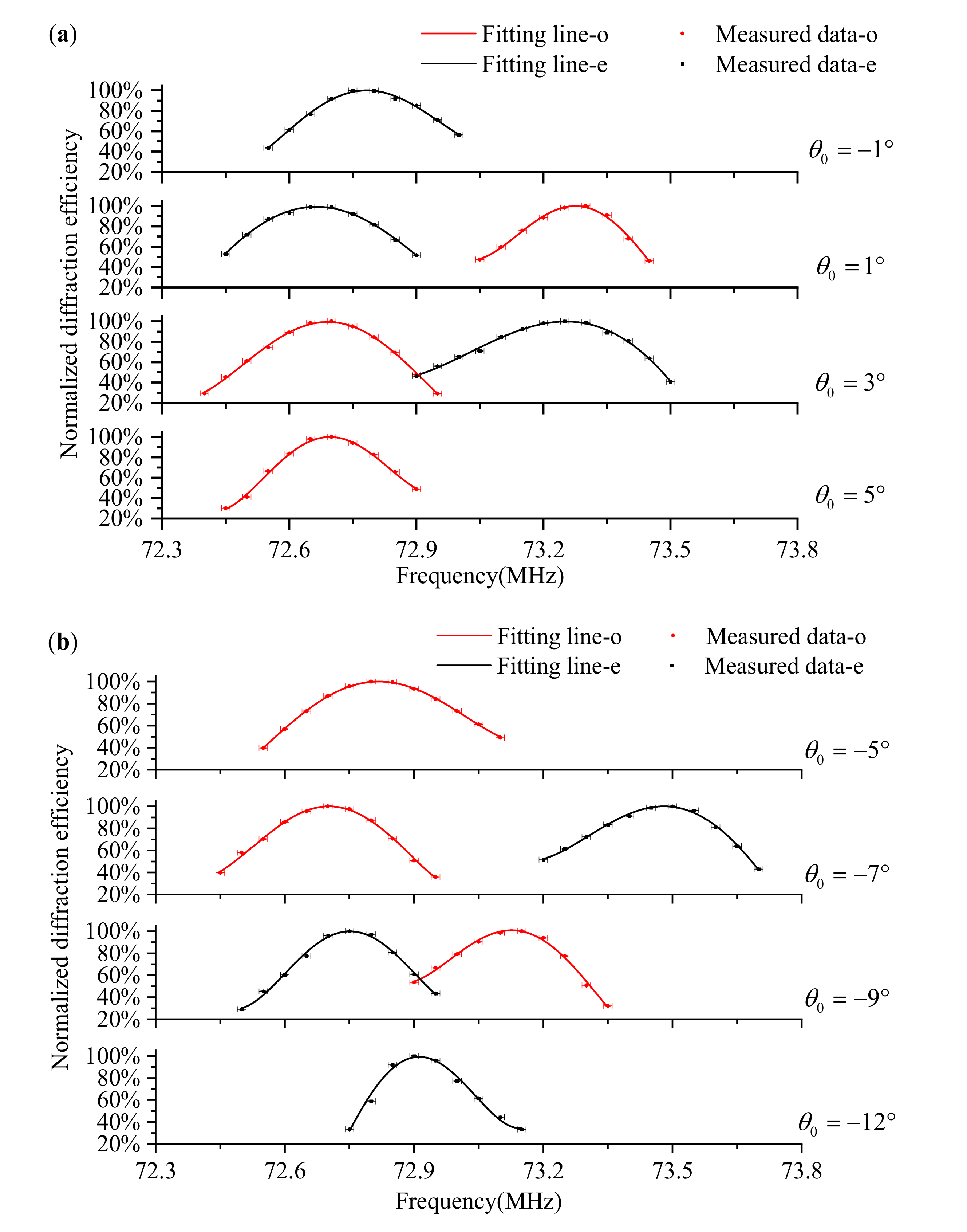 Materials 16 03708 g008