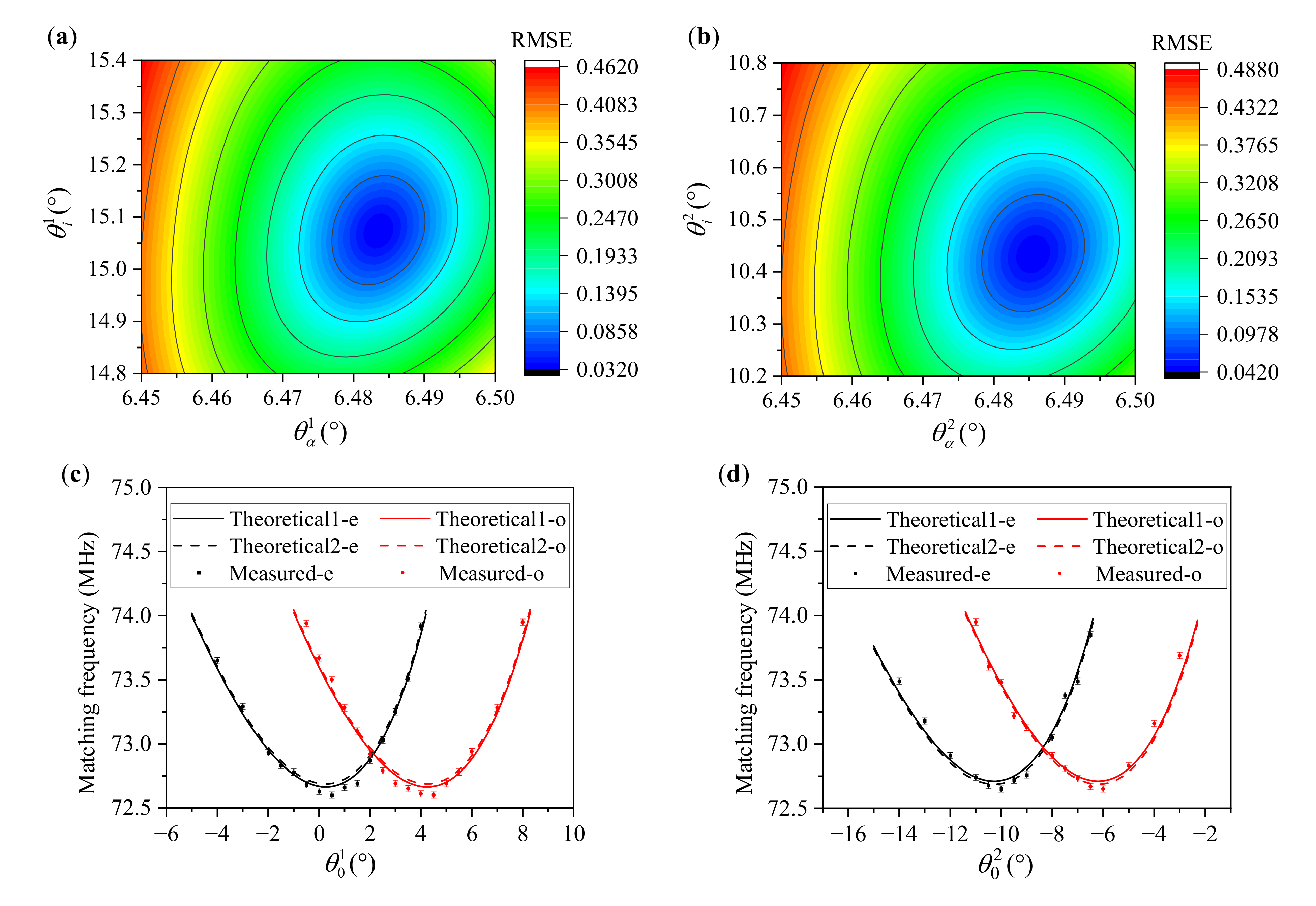 Materials 16 03708 g009