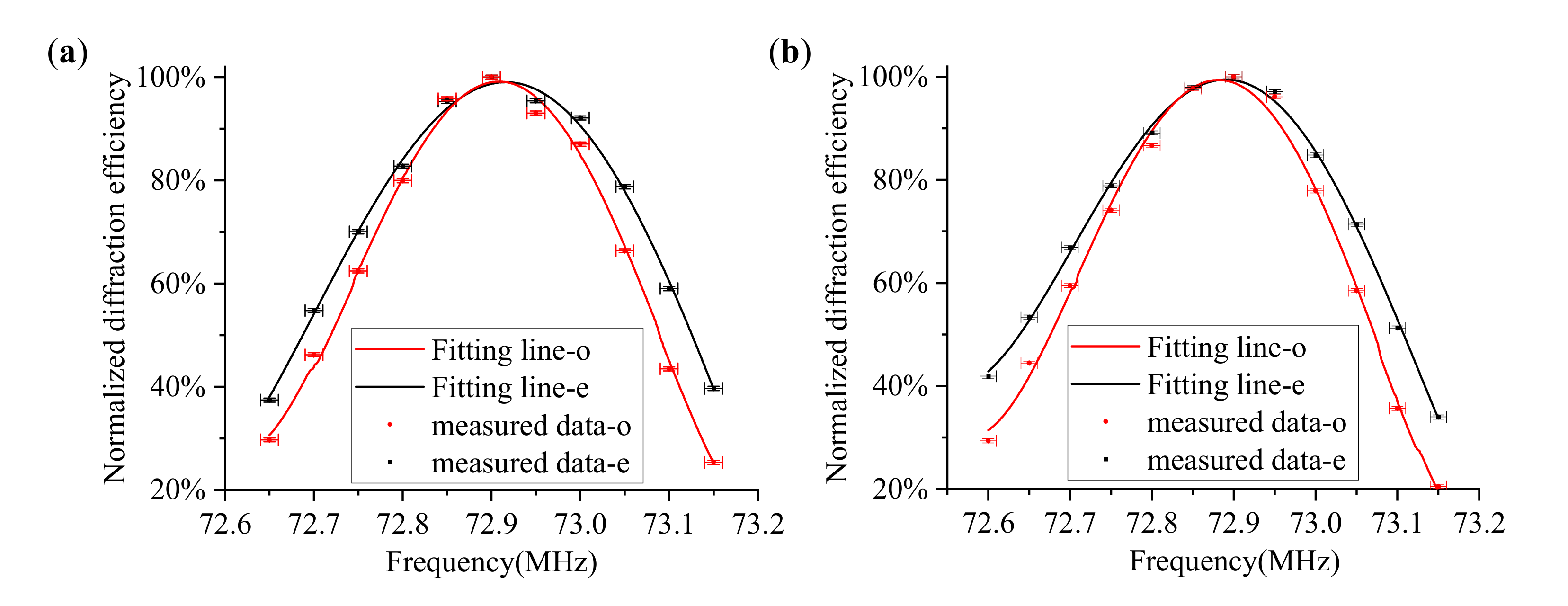 Materials 16 03708 g011