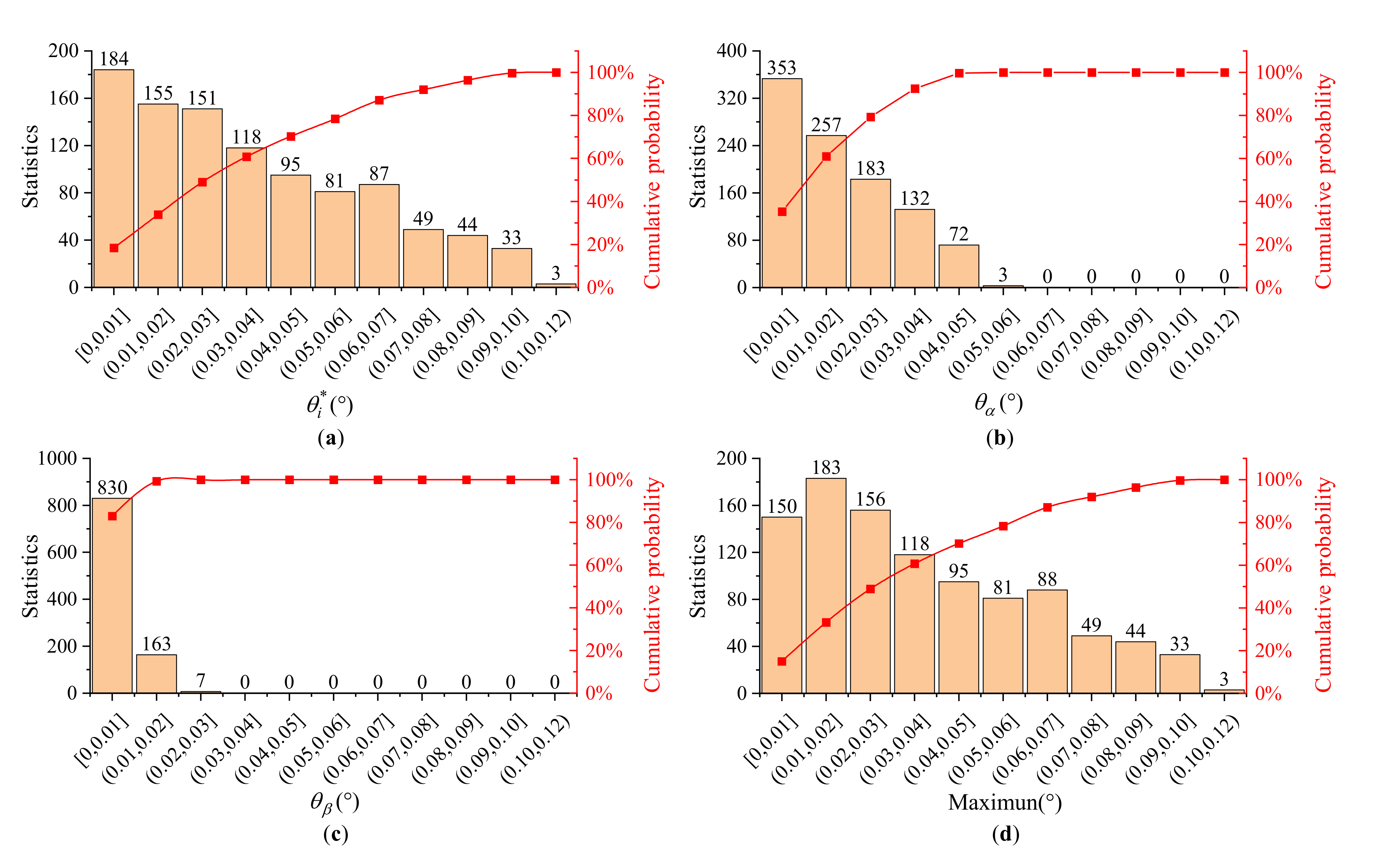 Materials 16 03708 g012
