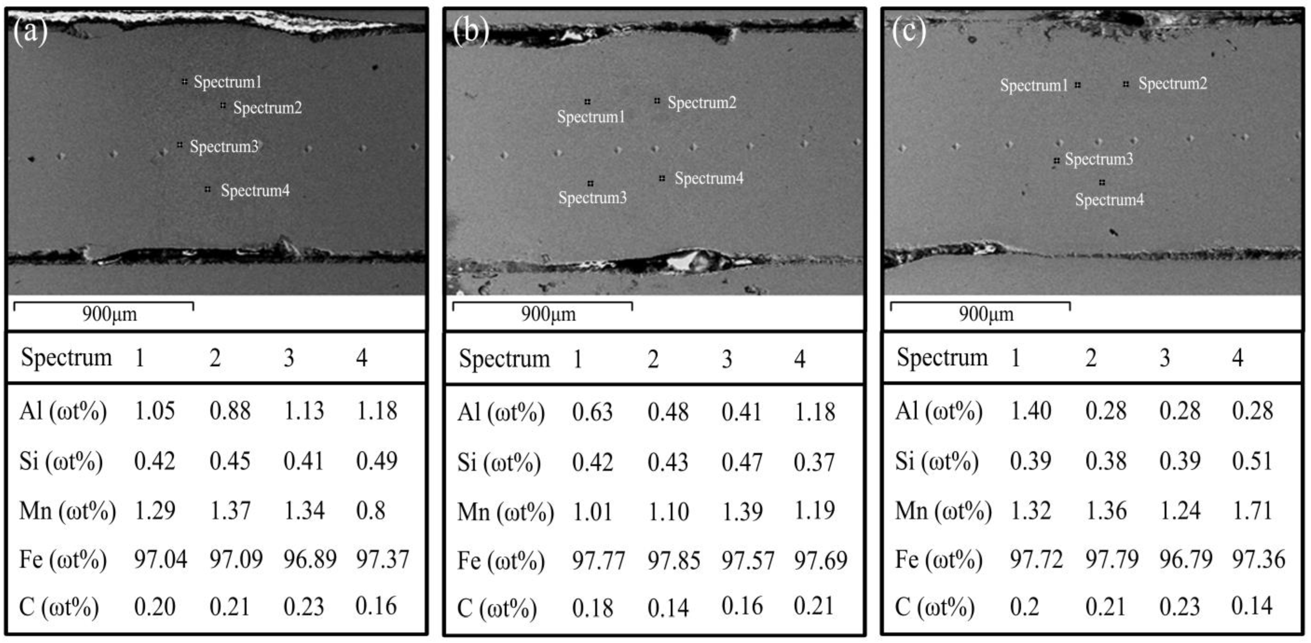 Materials 16 03709 g009