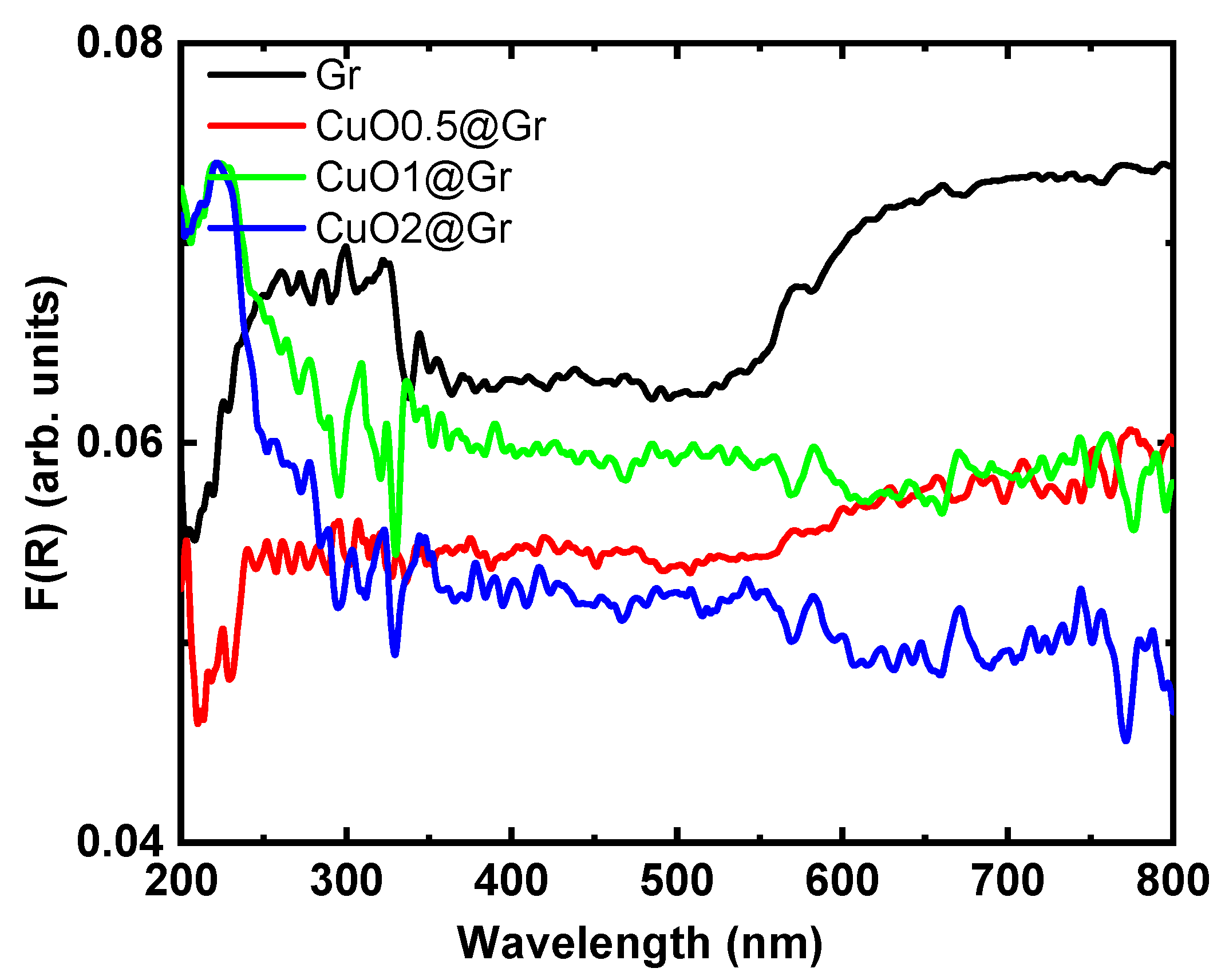 Materials 16 03721 g005 Materials 16 03721 g005