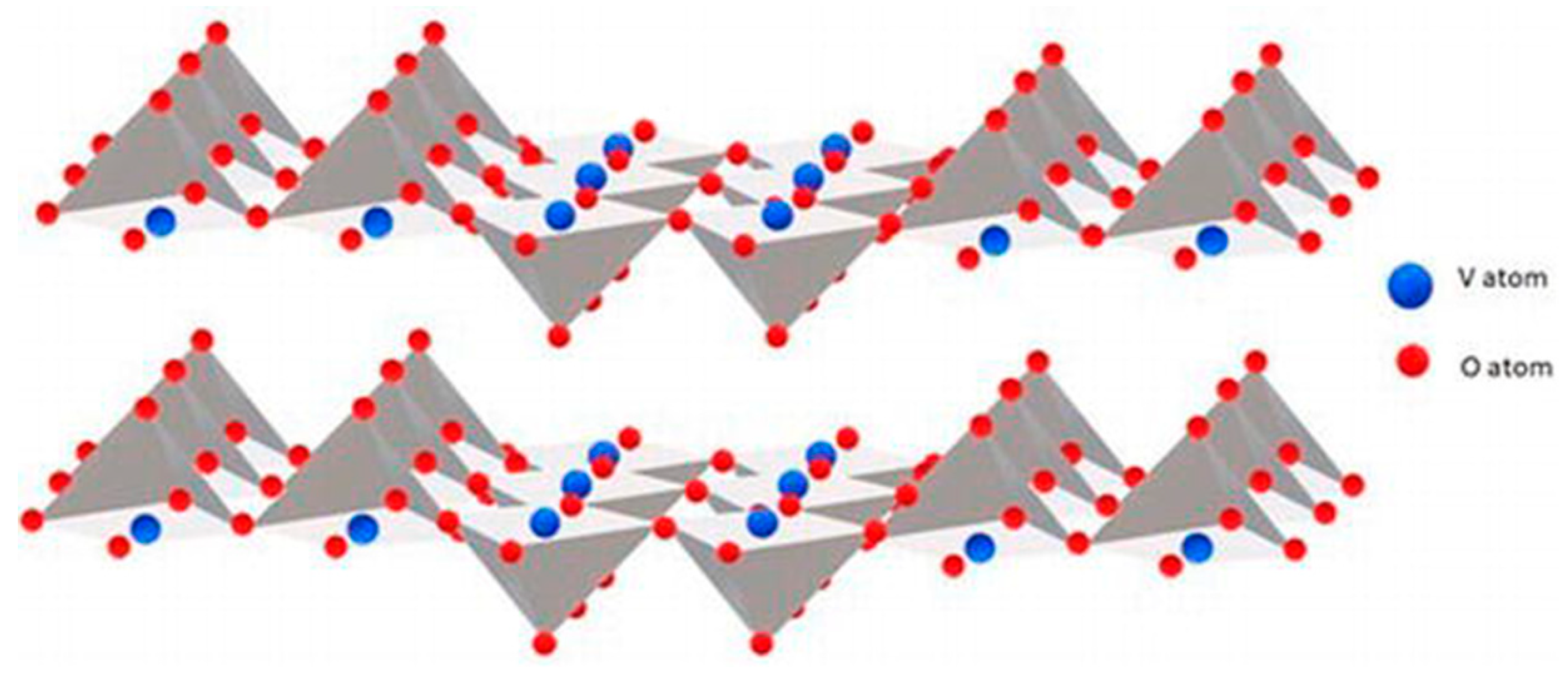 Materials 16 03725 g005