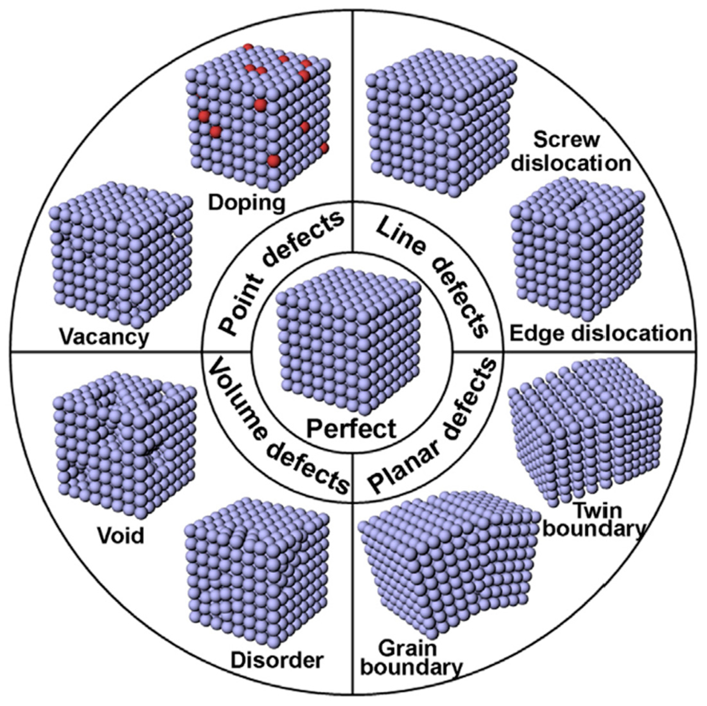 Materials 16 03725 g006