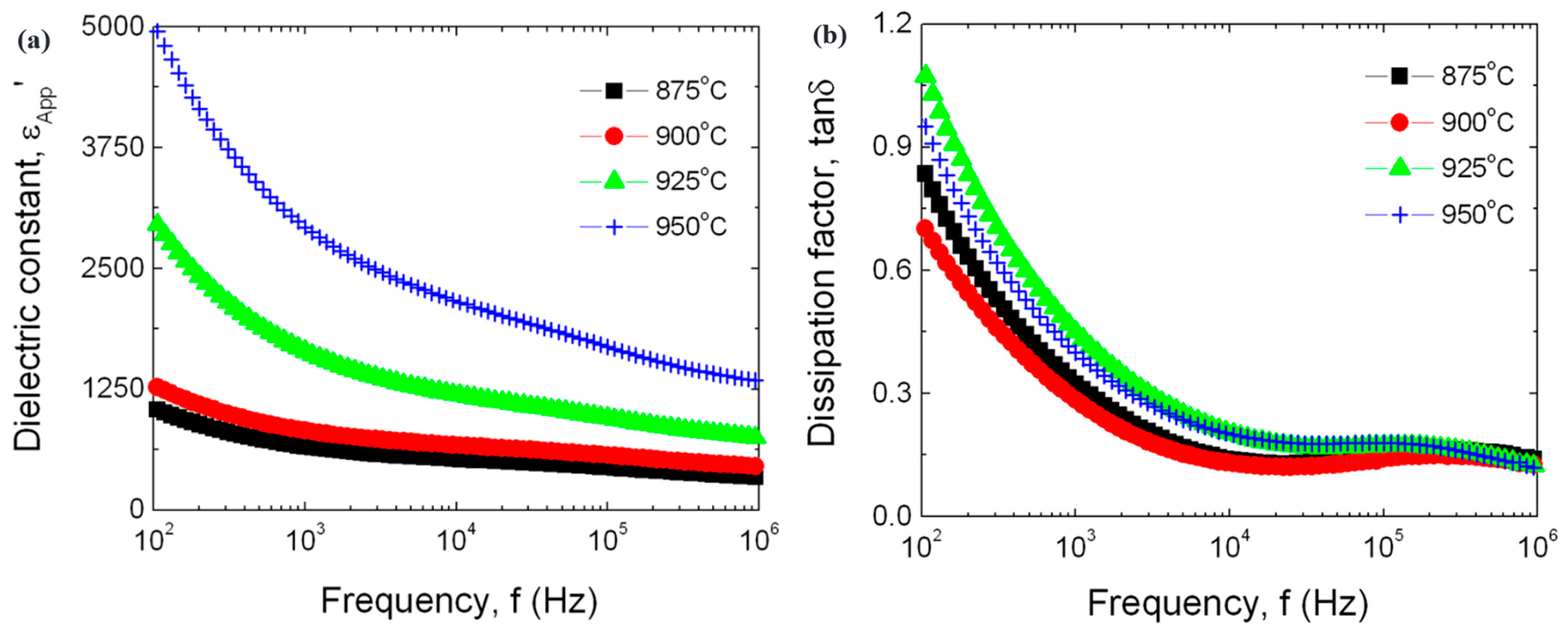 Materials 16 03725 g022