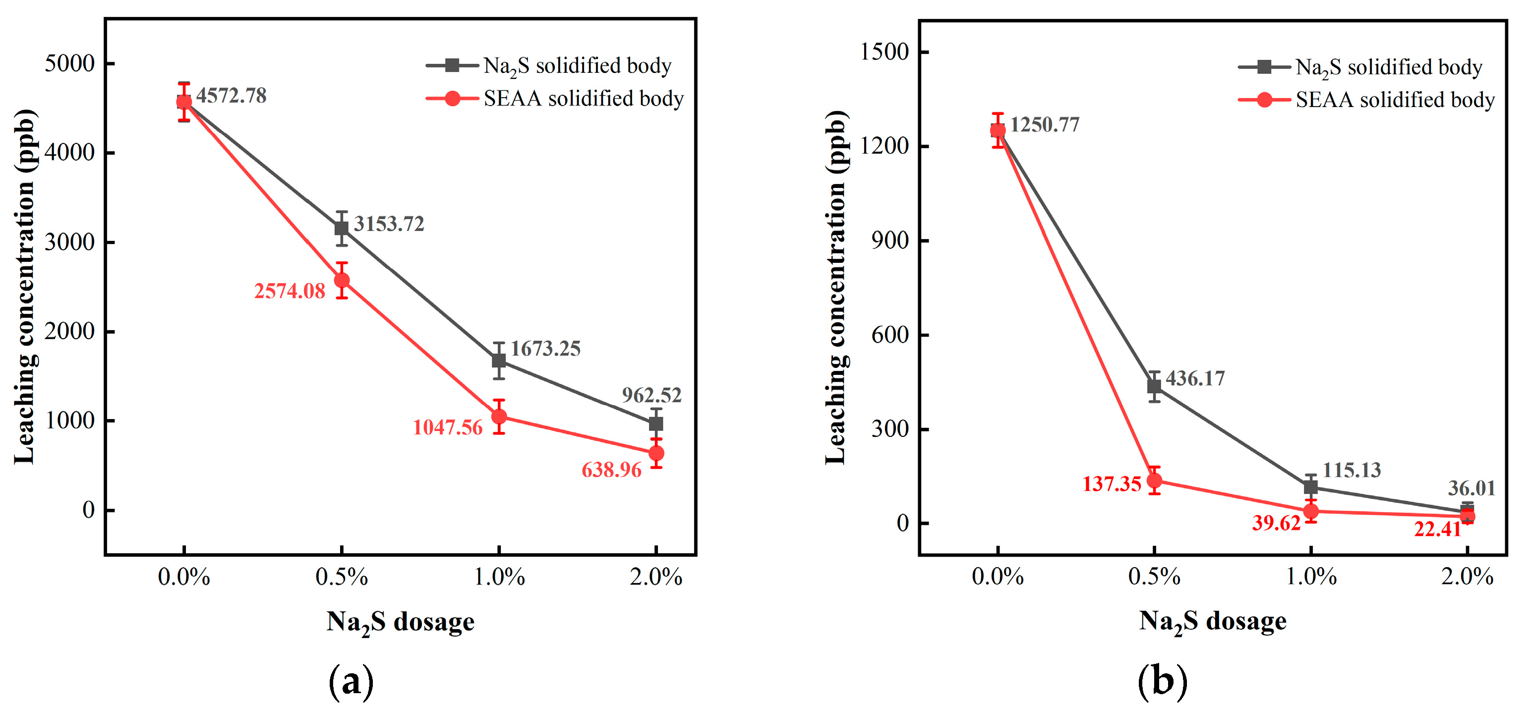 Materials 16 03728 g004