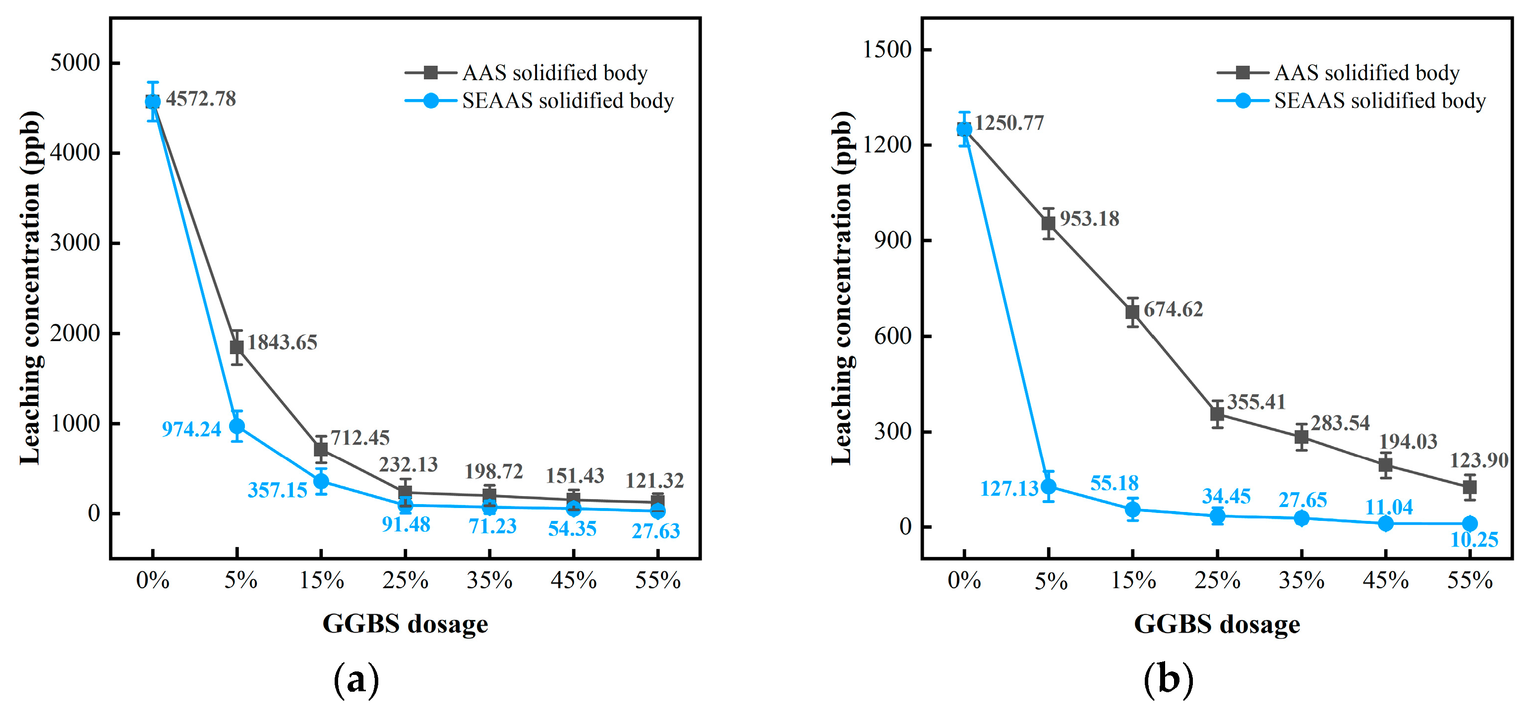 Materials 16 03728 g005