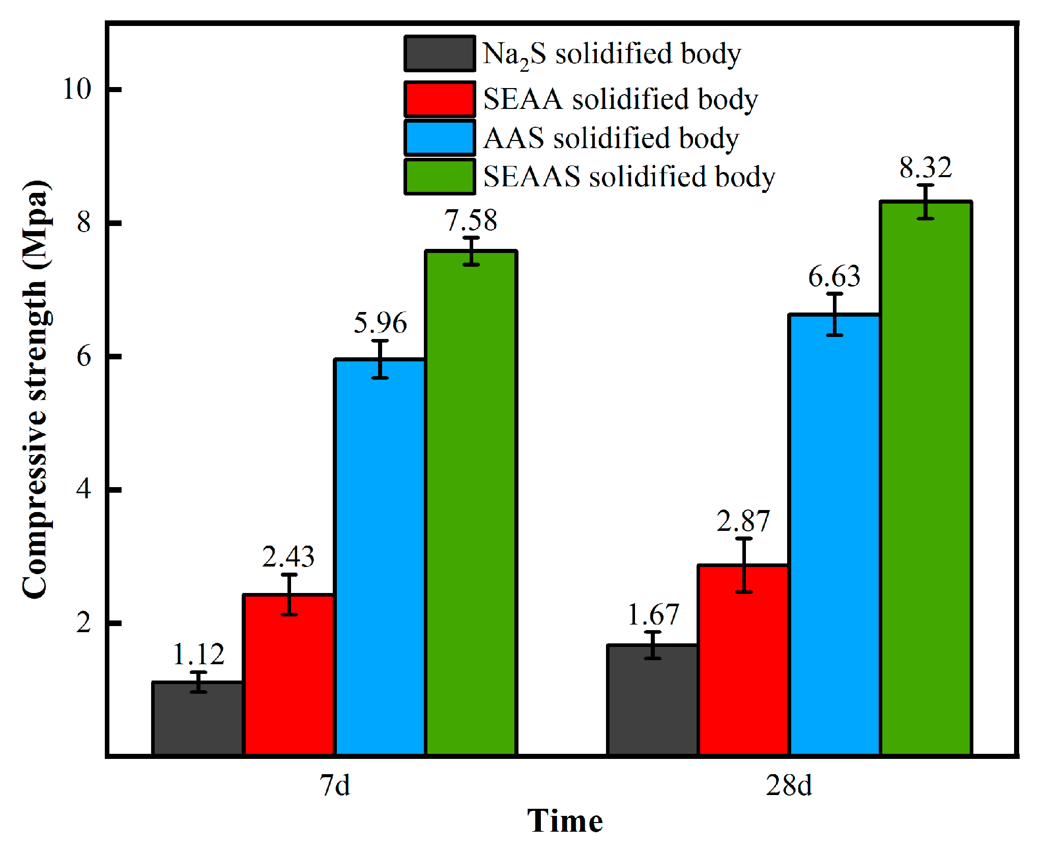 Materials 16 03728 g006