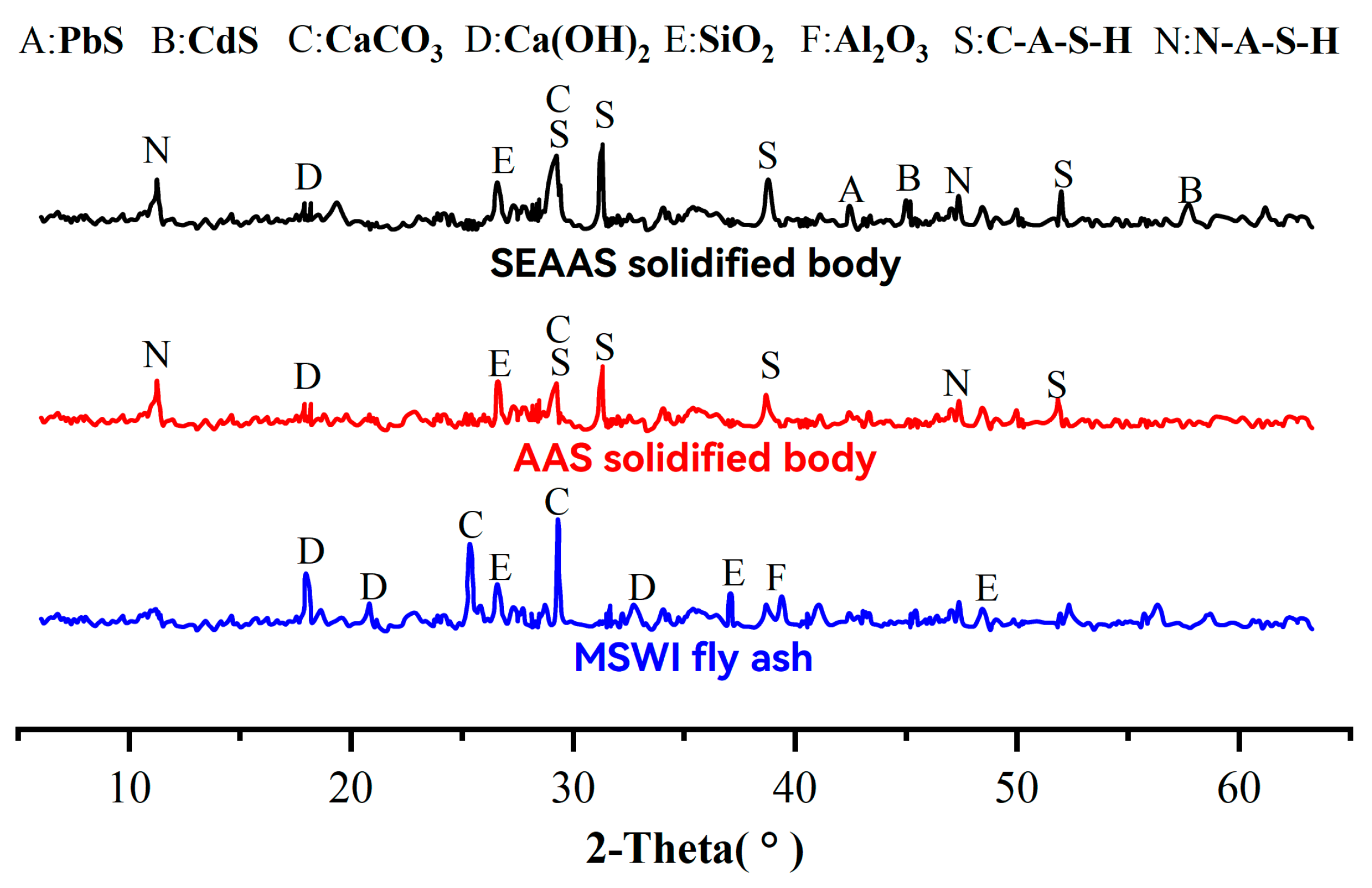 Materials 16 03728 g008