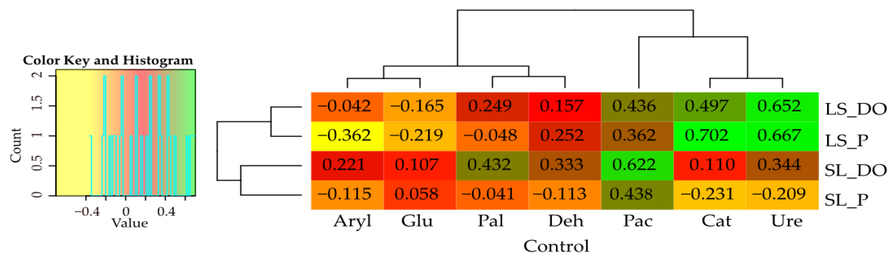 Materials 16 03738 g002a