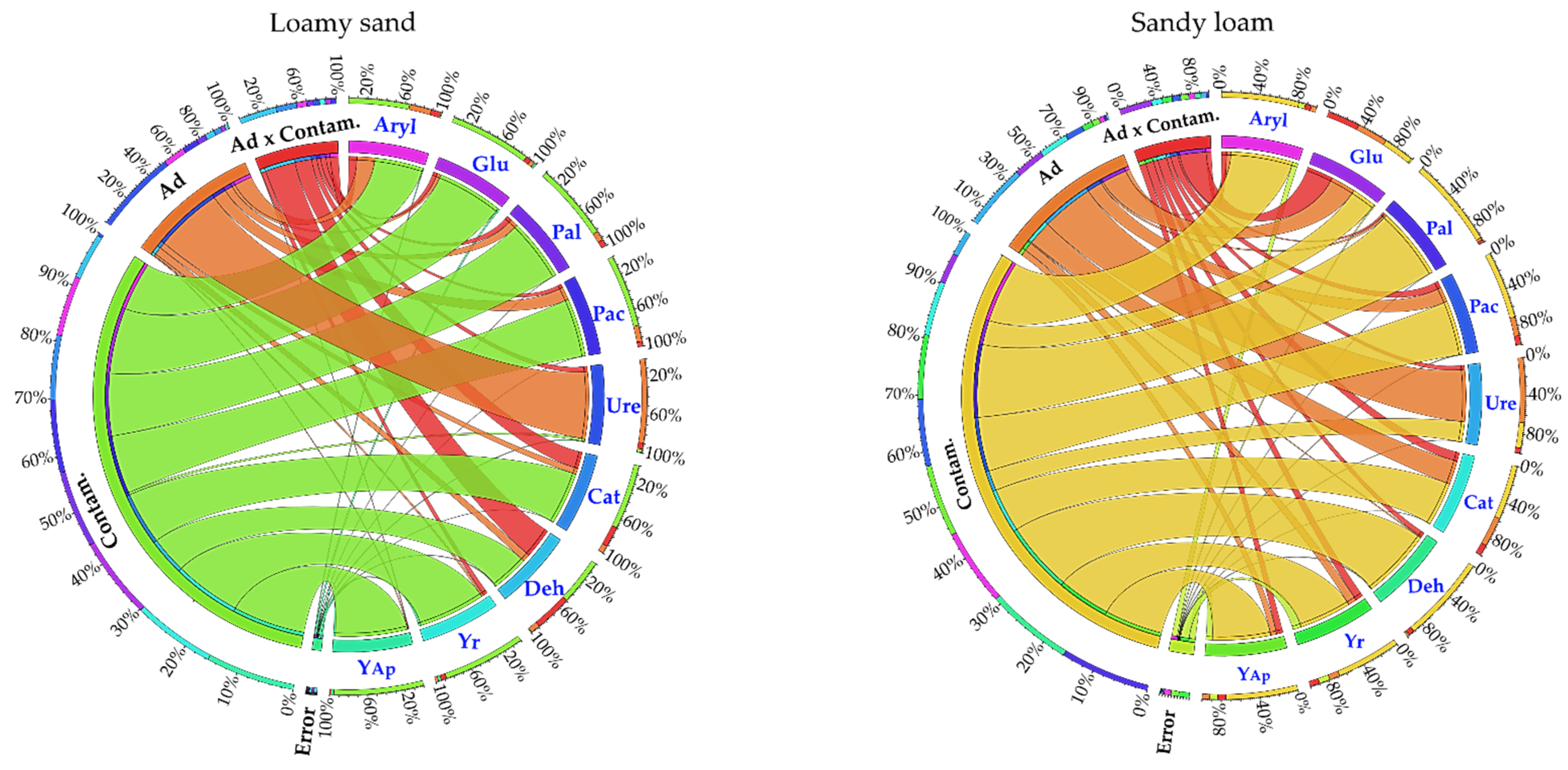 Materials 16 03738 g004