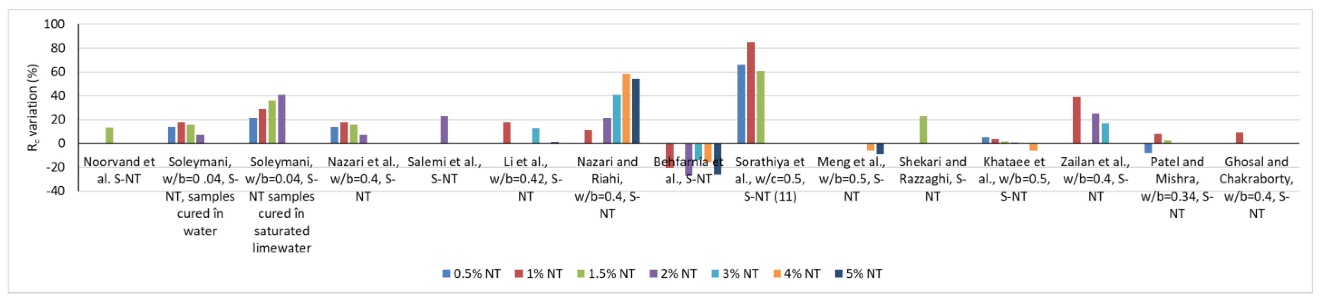 Materials 16 03741 g001
