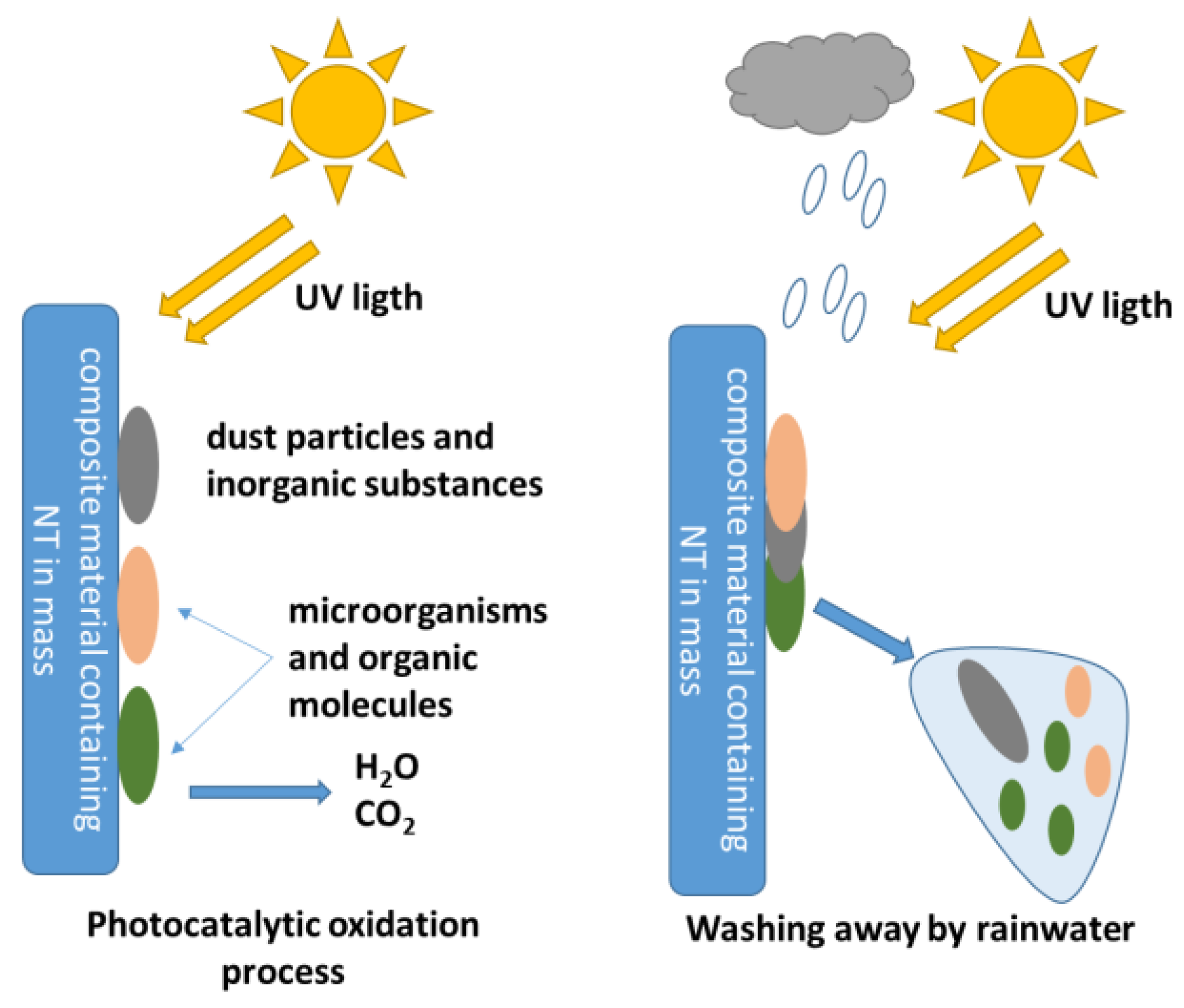 Materials 16 03741 g004