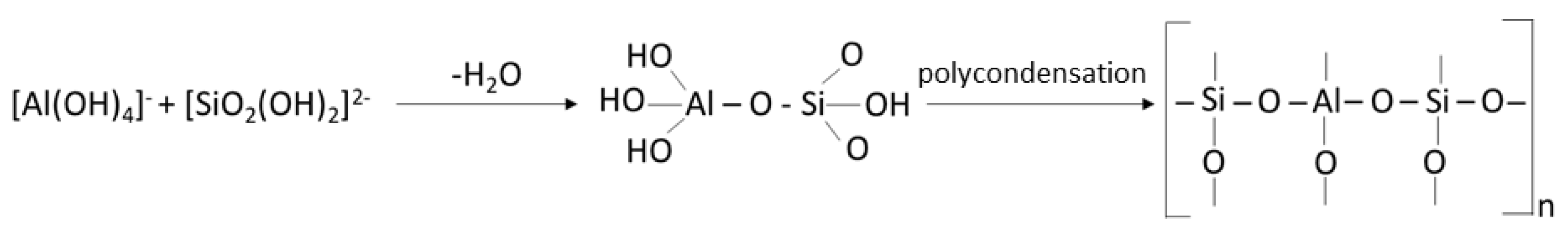 Materials 16 03741 g006