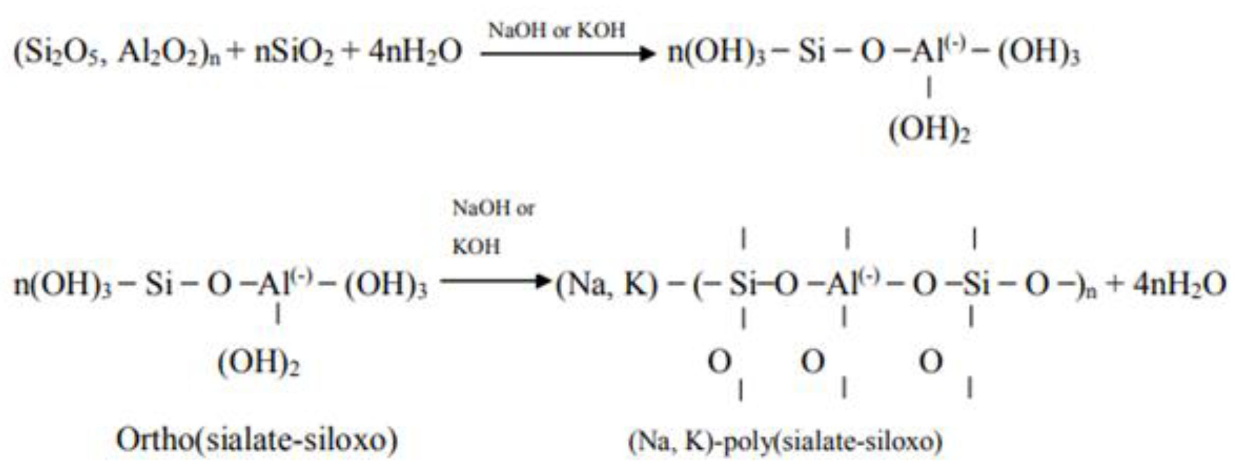 Materials 16 03741 g007