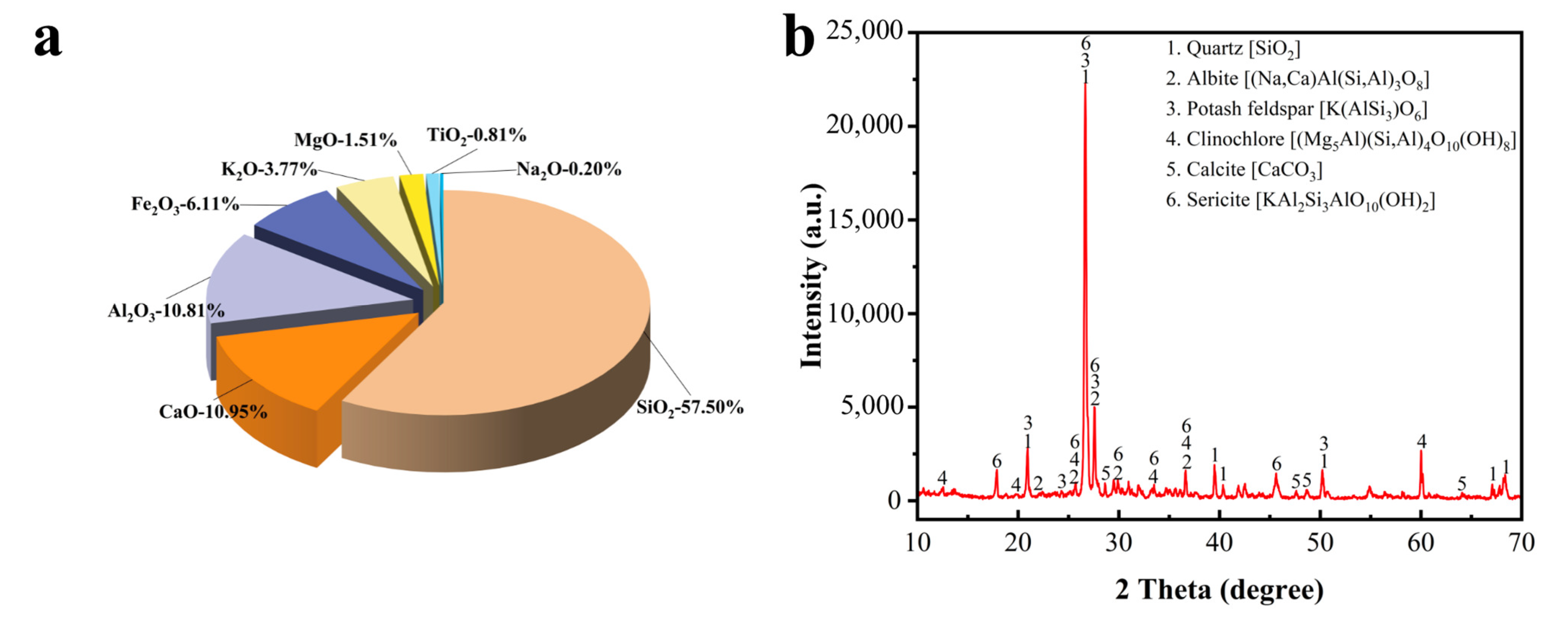 Materials 16 03743 g002