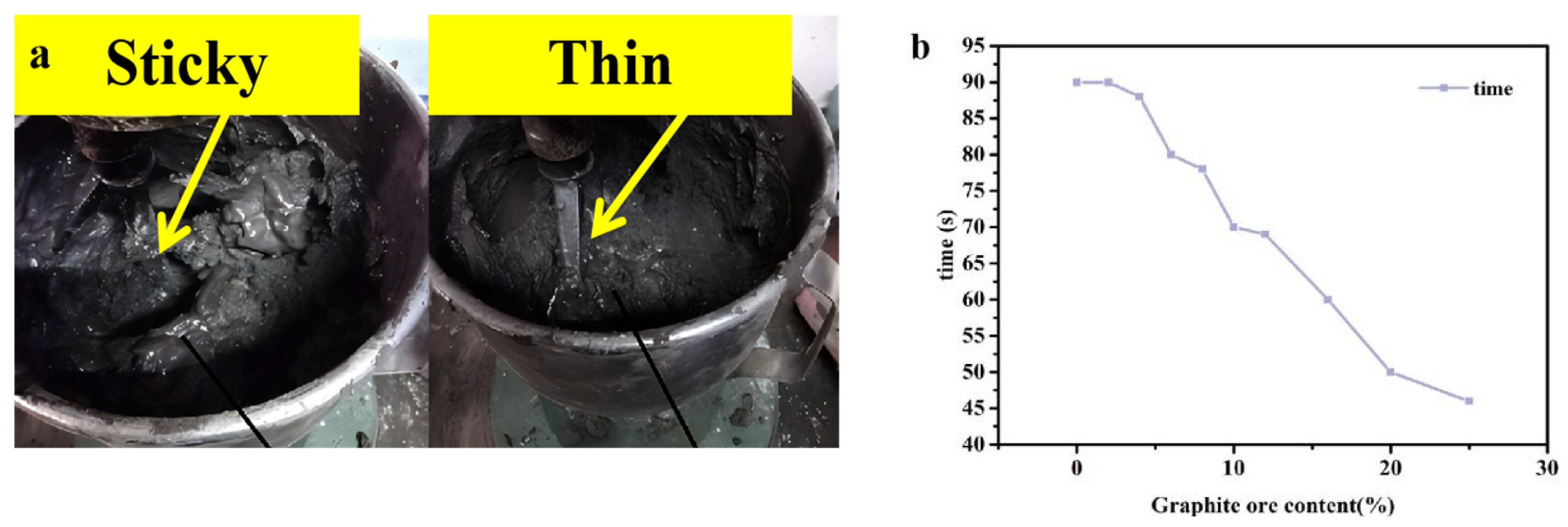 Materials 16 03743 g006