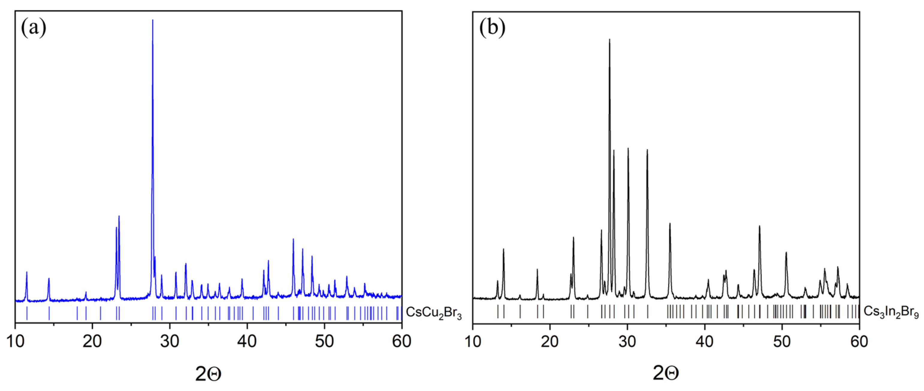 Materials 16 03744 g006