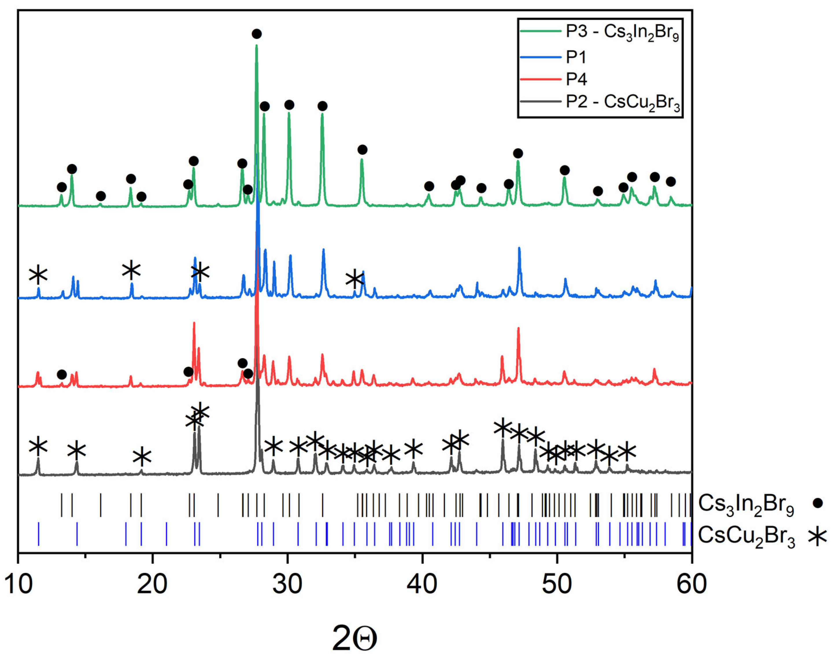 Materials 16 03744 g007