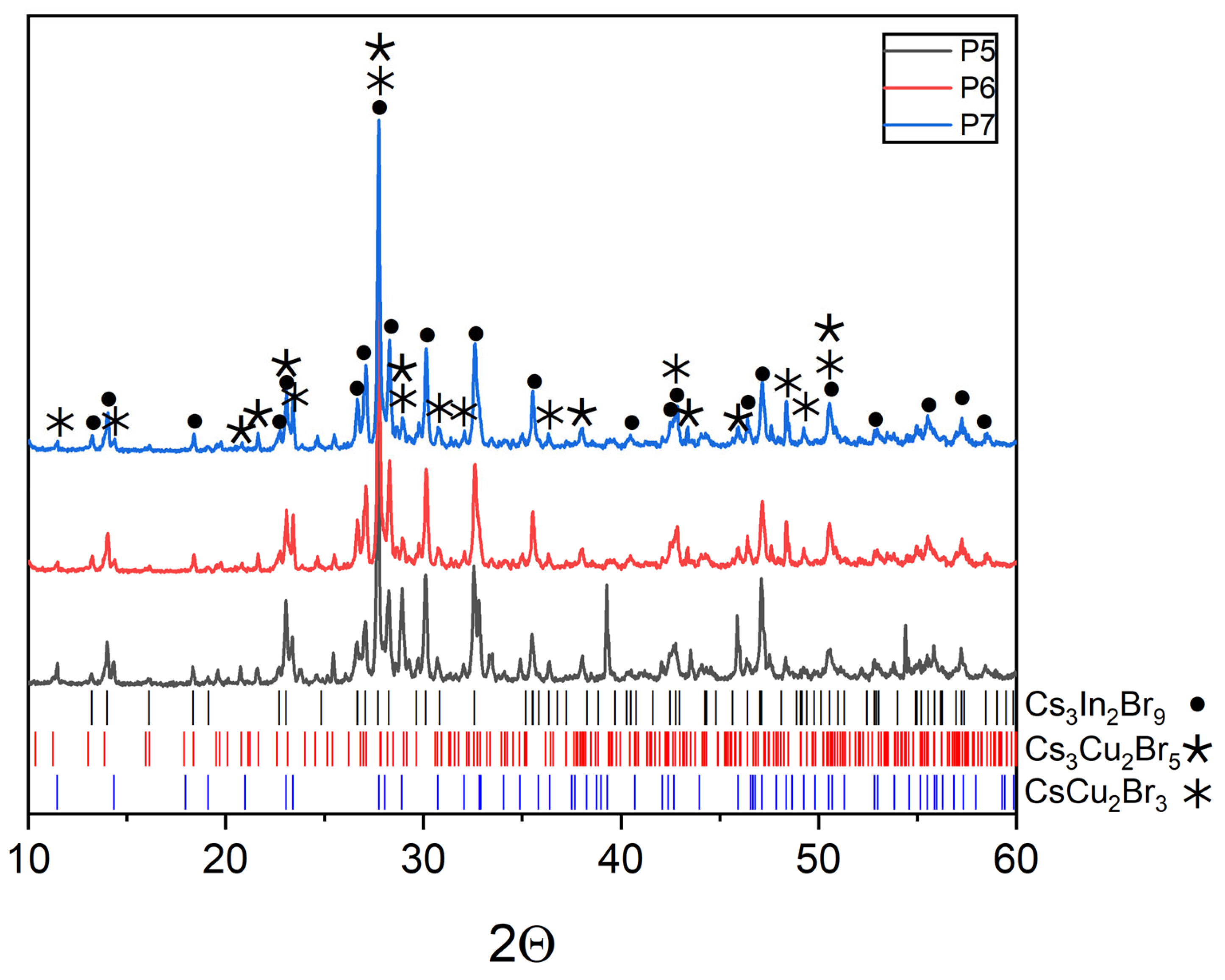 Materials 16 03744 g008