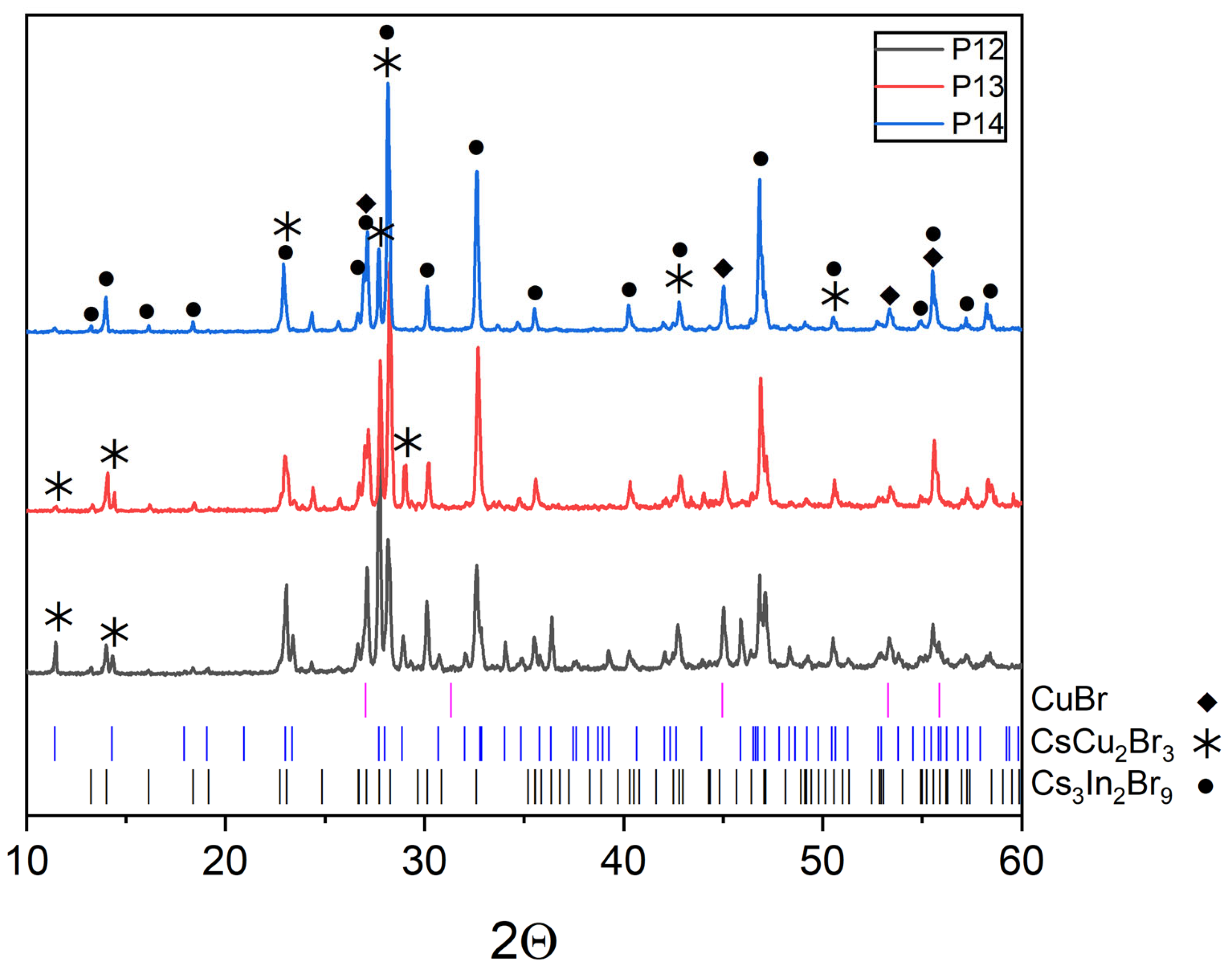Materials 16 03744 g013