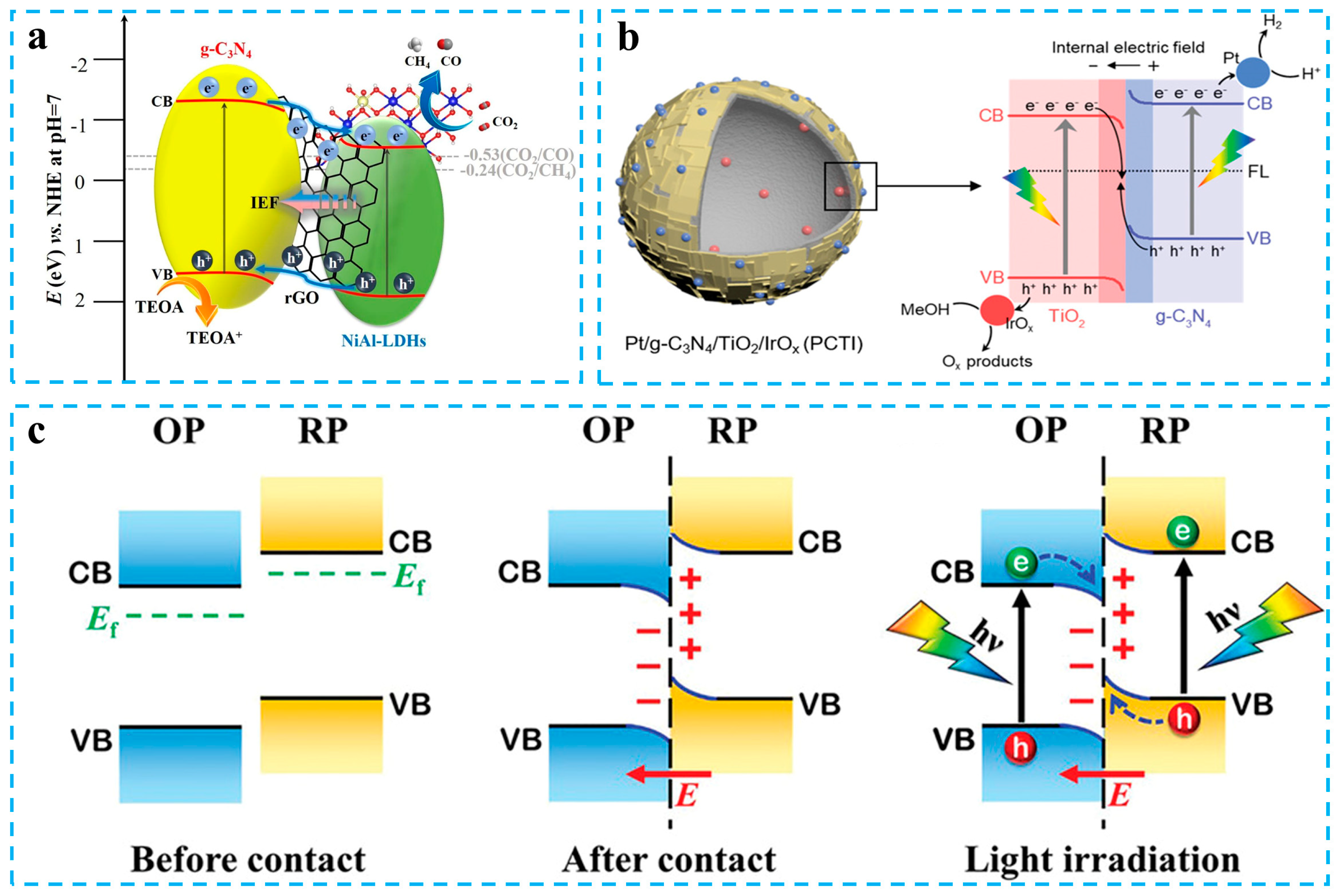 Materials 16 03745 g002