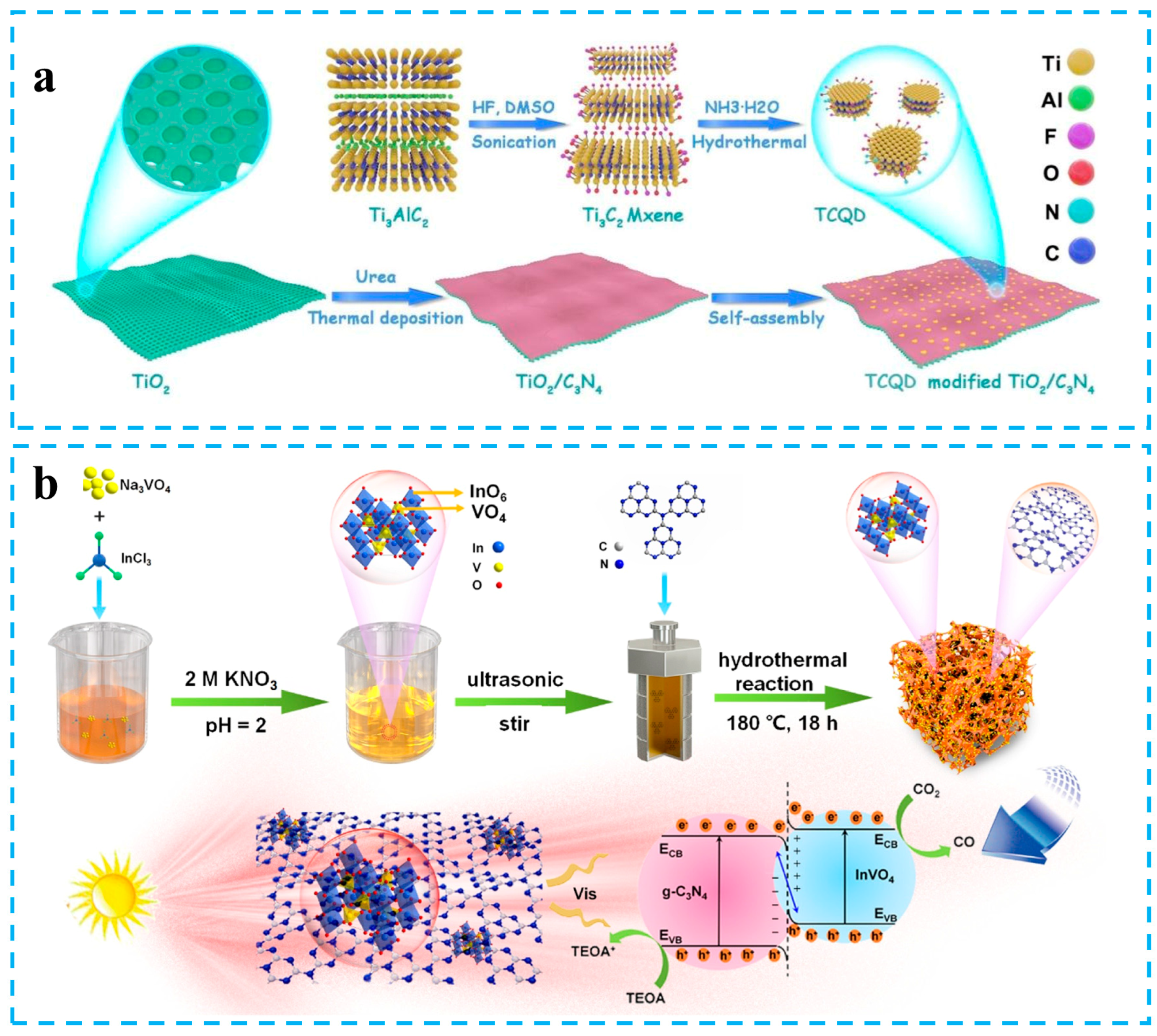 Materials 16 03745 g004