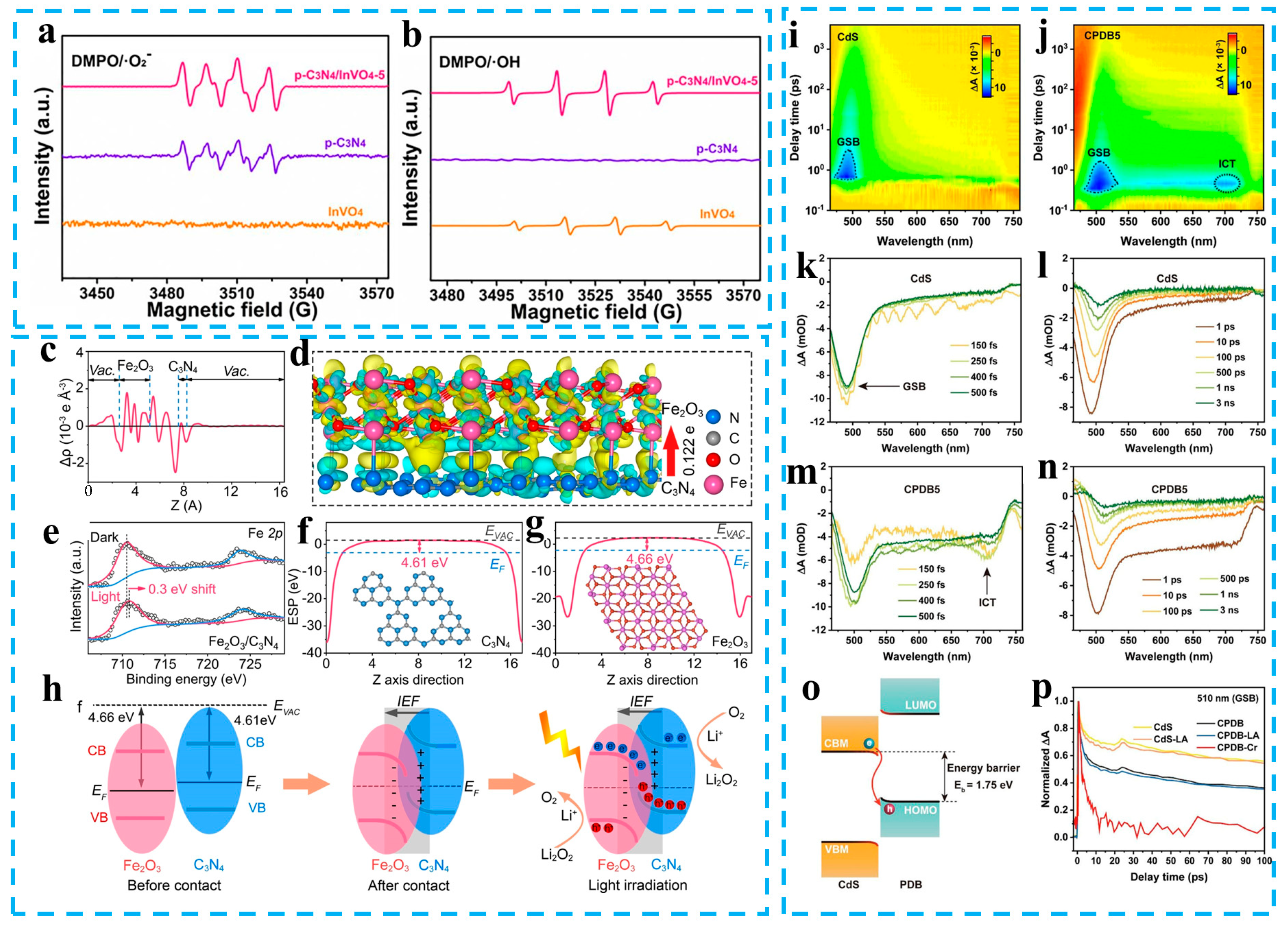Materials 16 03745 g006