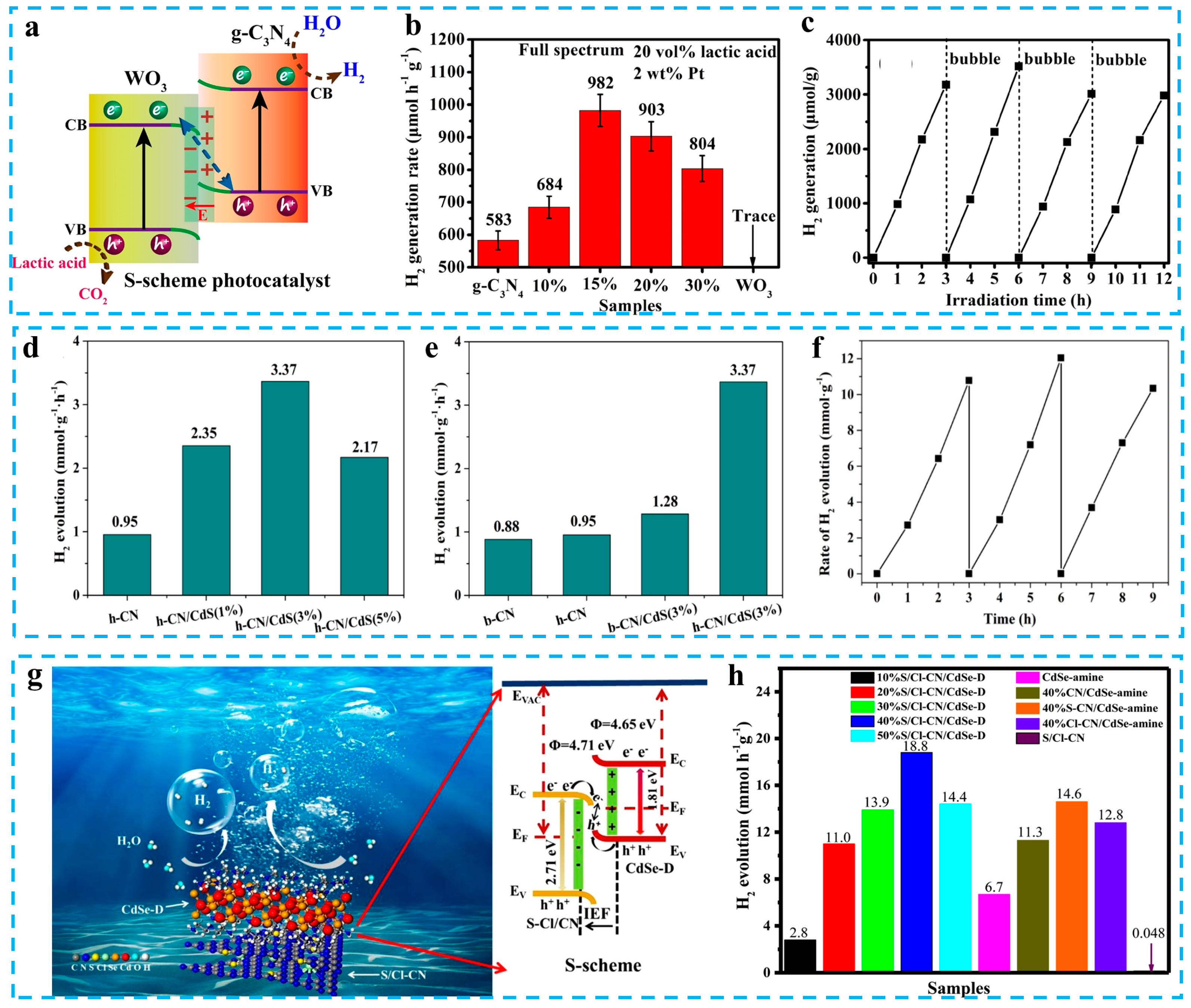 Materials 16 03745 g007