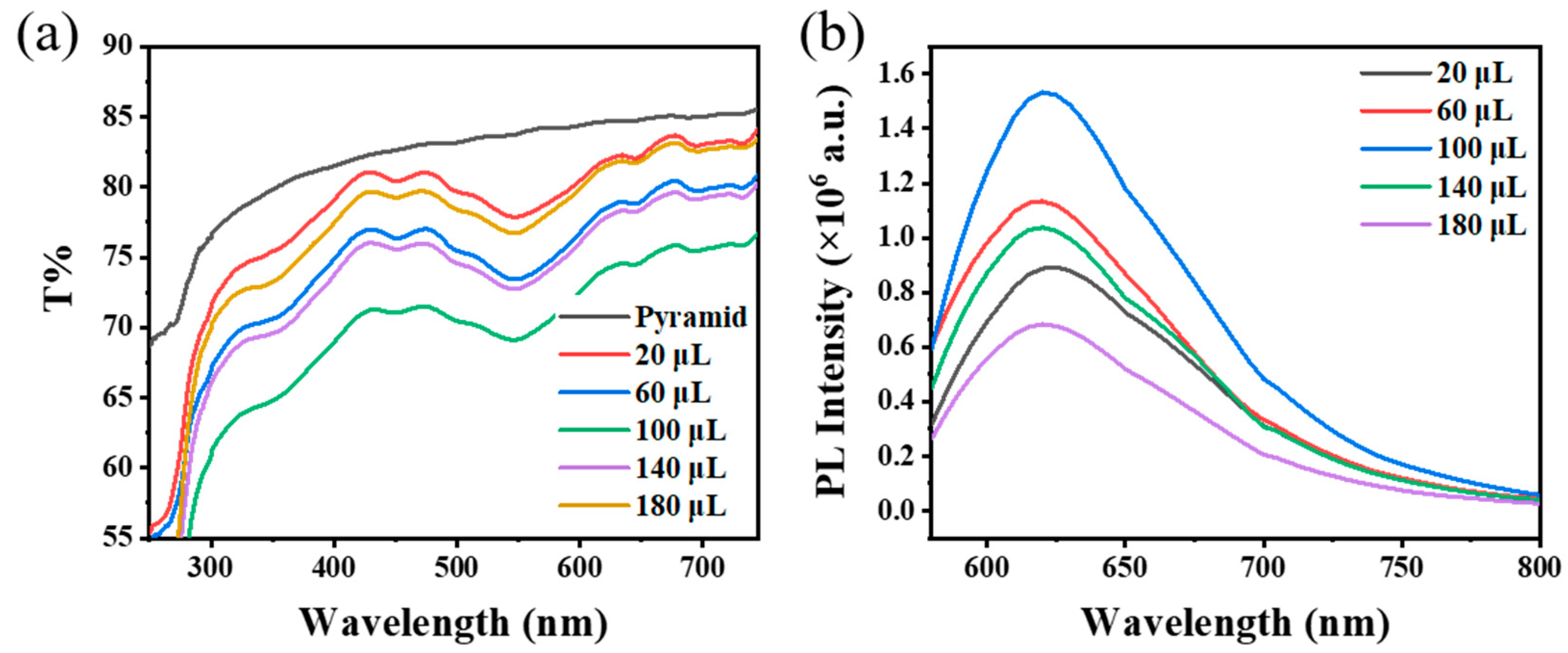 Materials 16 03746 g005 Materials 16 03746 g005