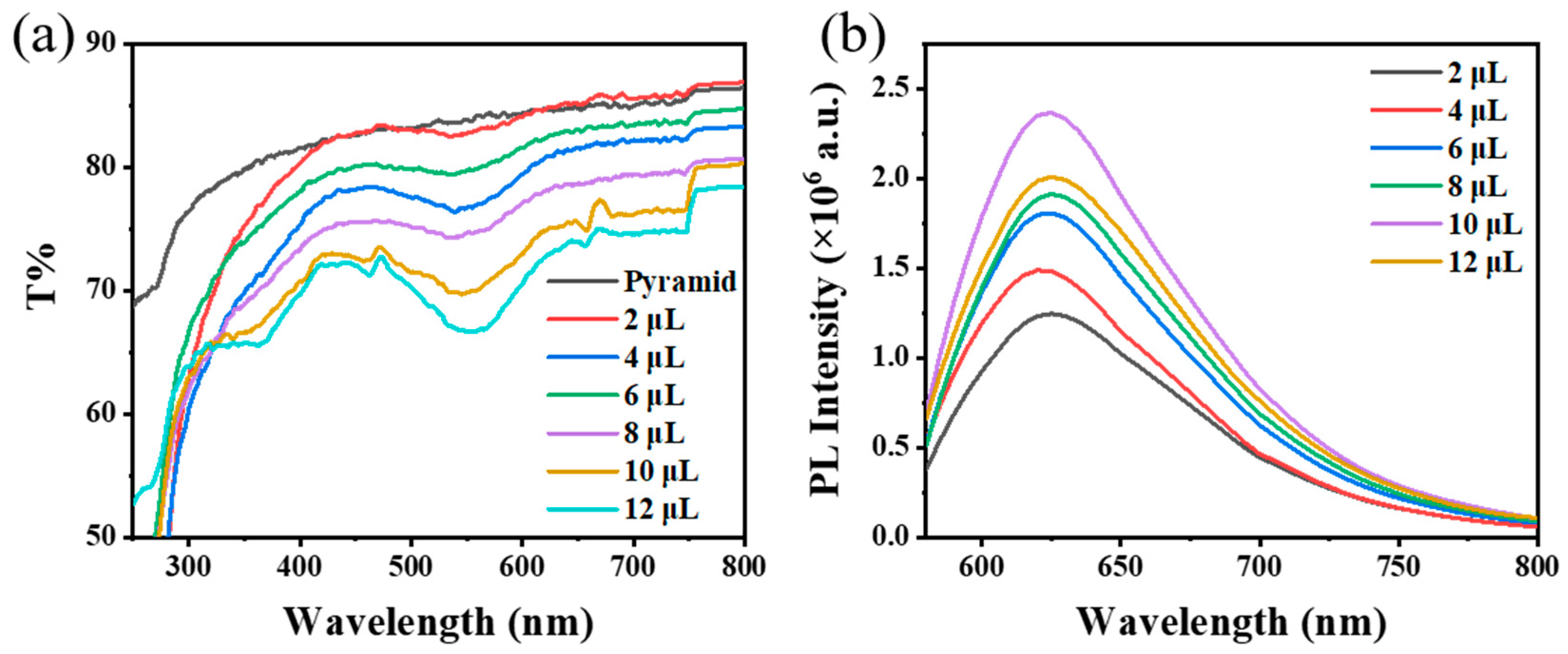 Materials 16 03746 g006 Materials 16 03746 g006