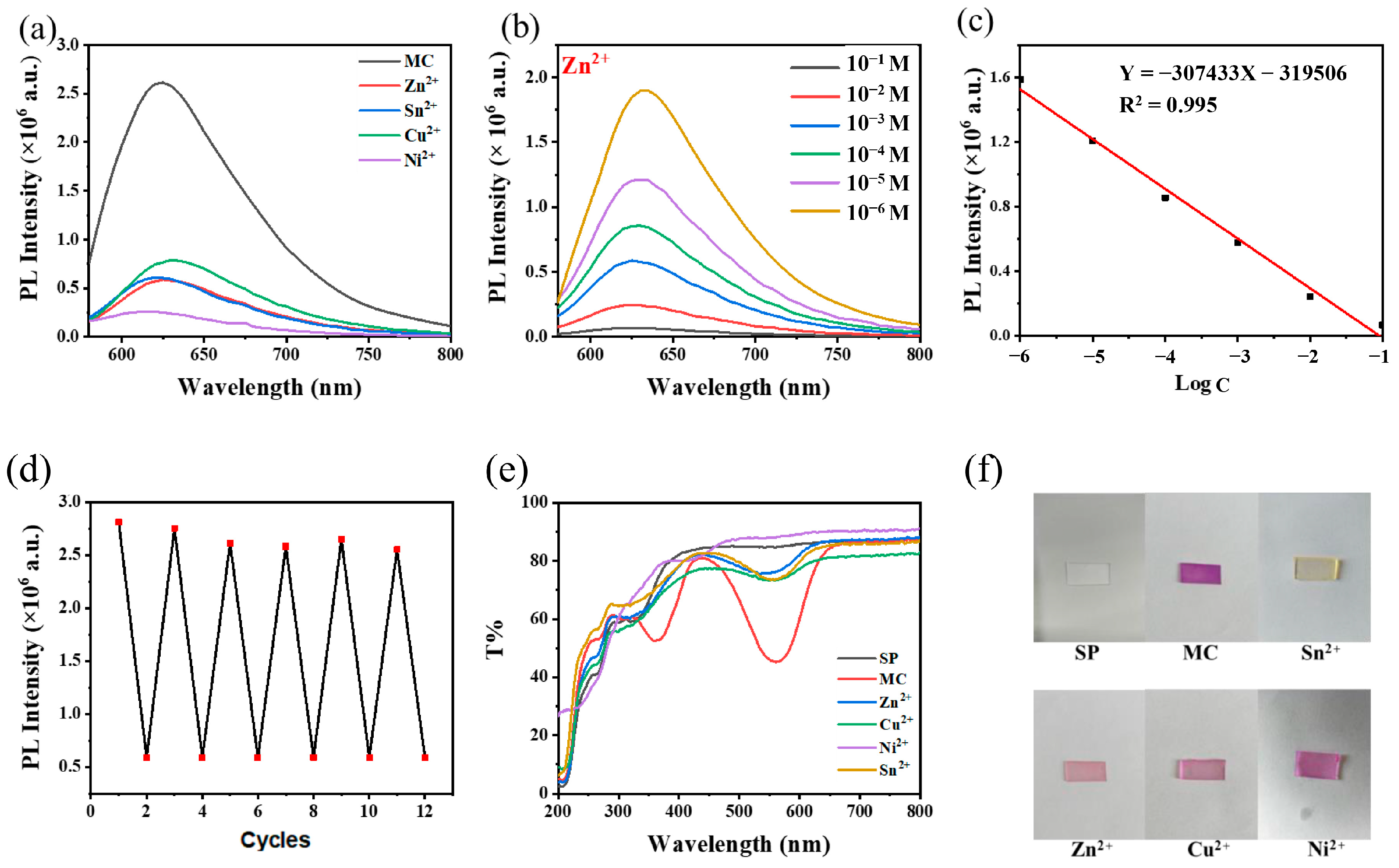 Materials 16 03746 g009 Materials 16 03746 g009