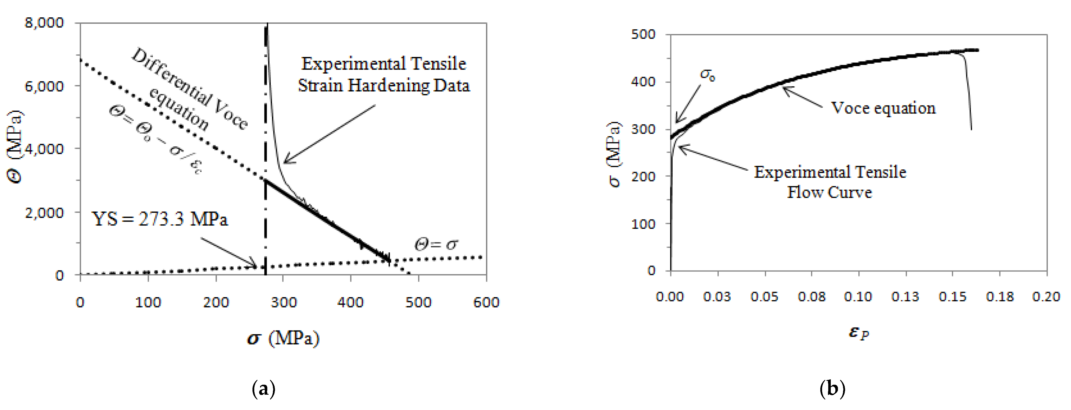 Materials 16 03748 g001