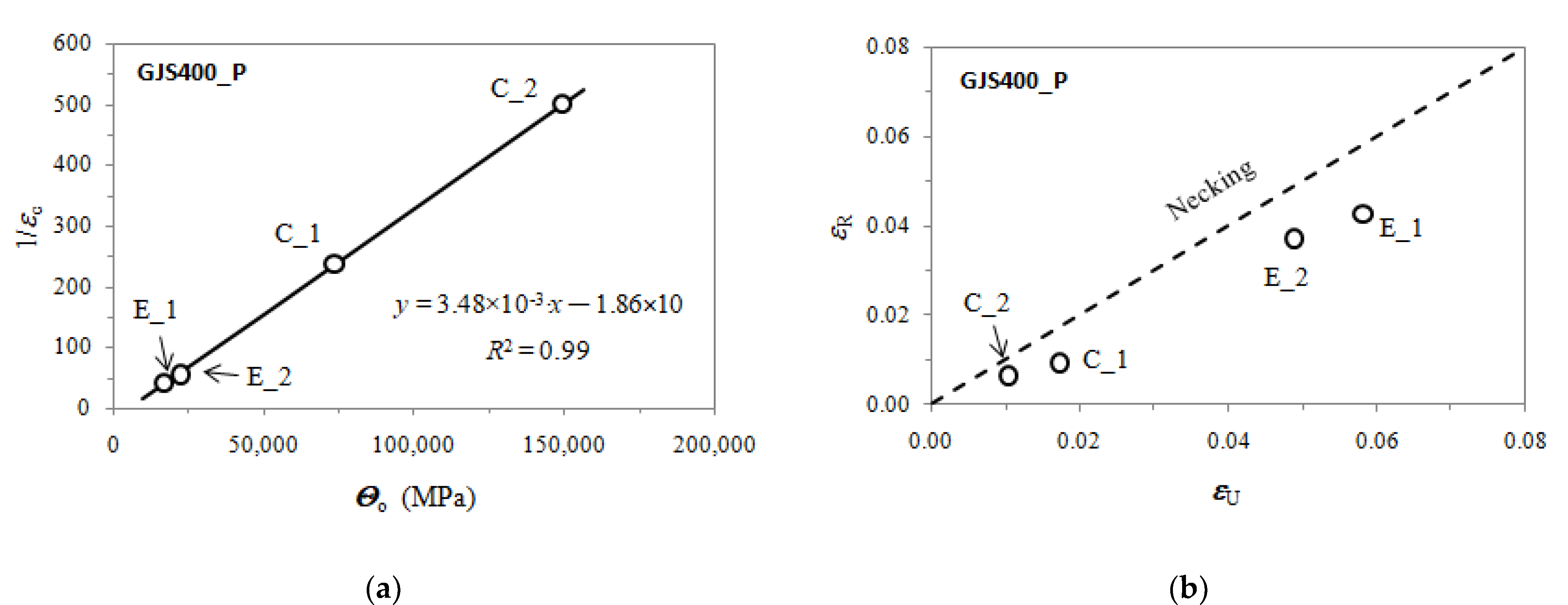 Materials 16 03748 g007