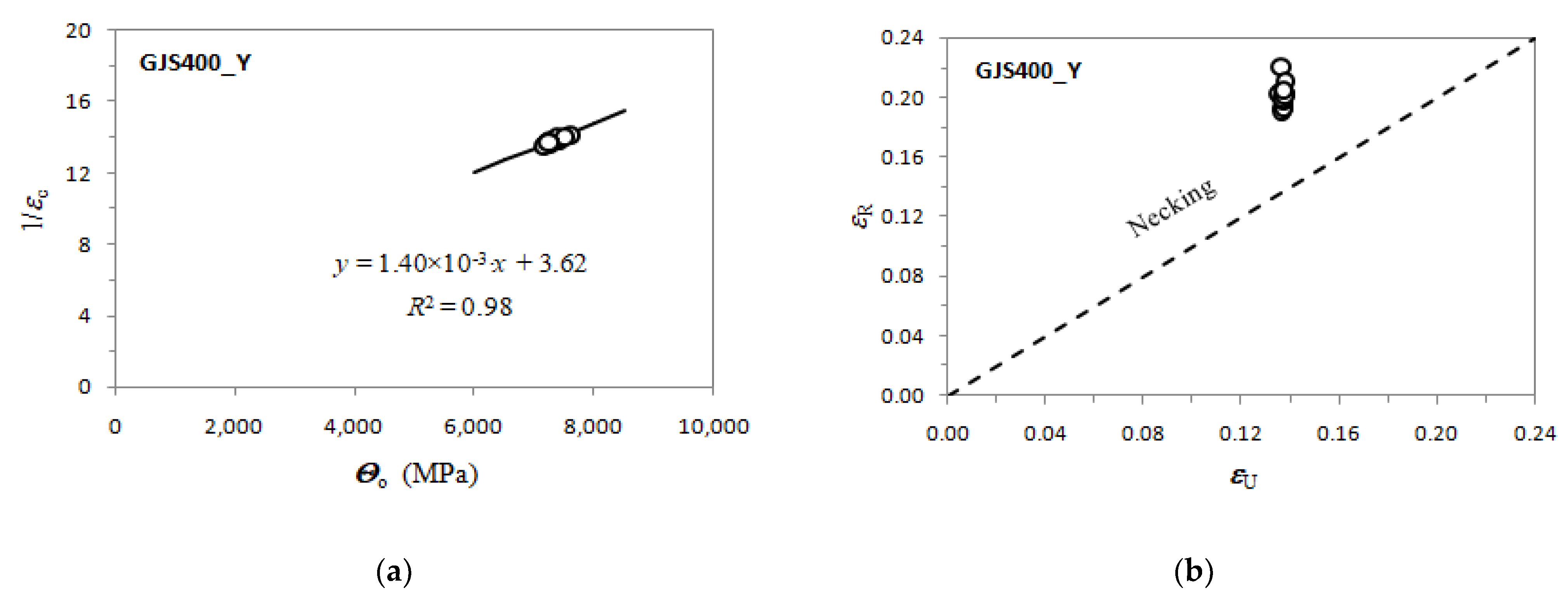 Materials 16 03748 g009