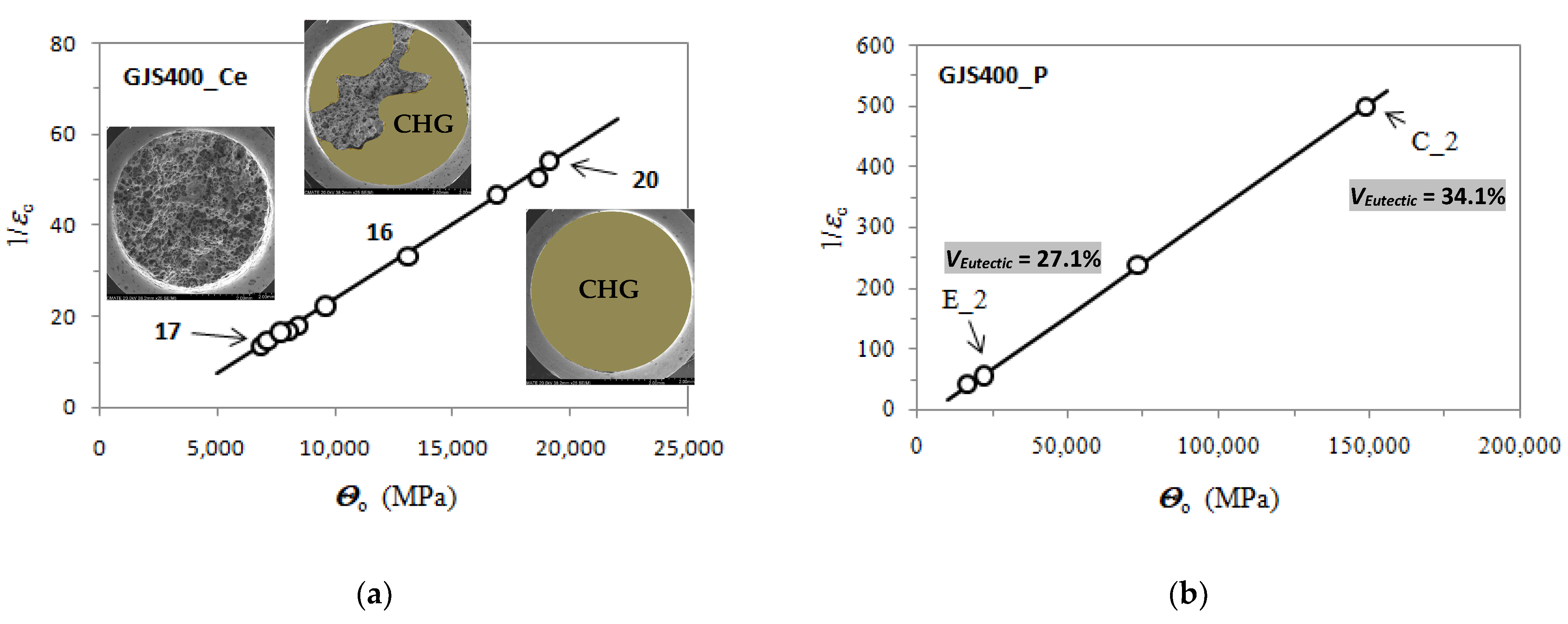Materials 16 03748 g021