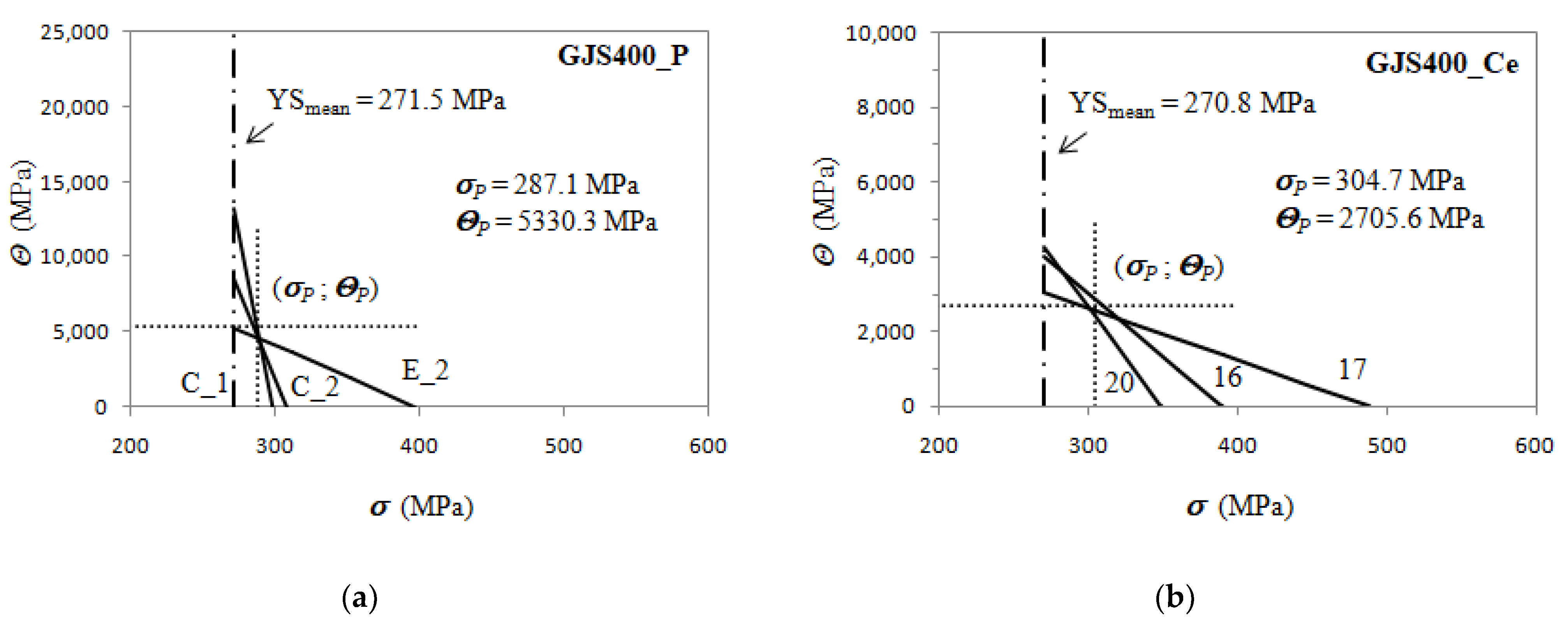 Materials 16 03748 g023