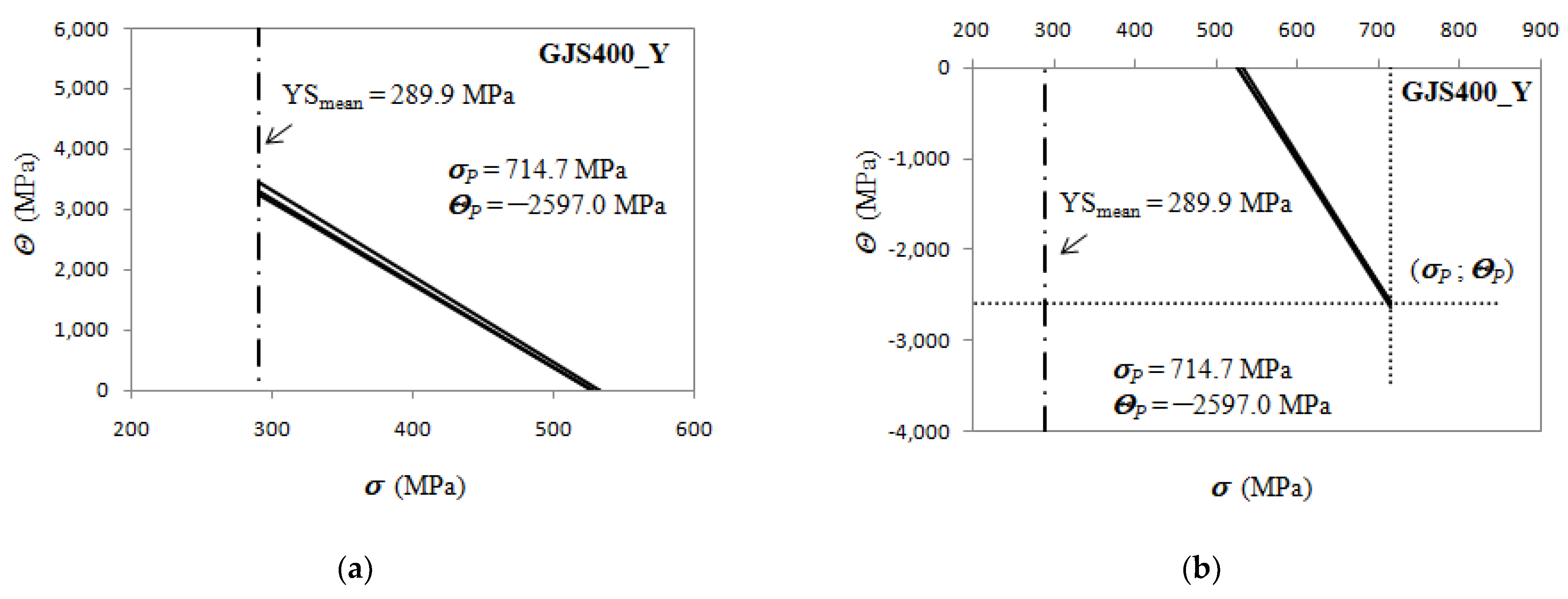 Materials 16 03748 g024