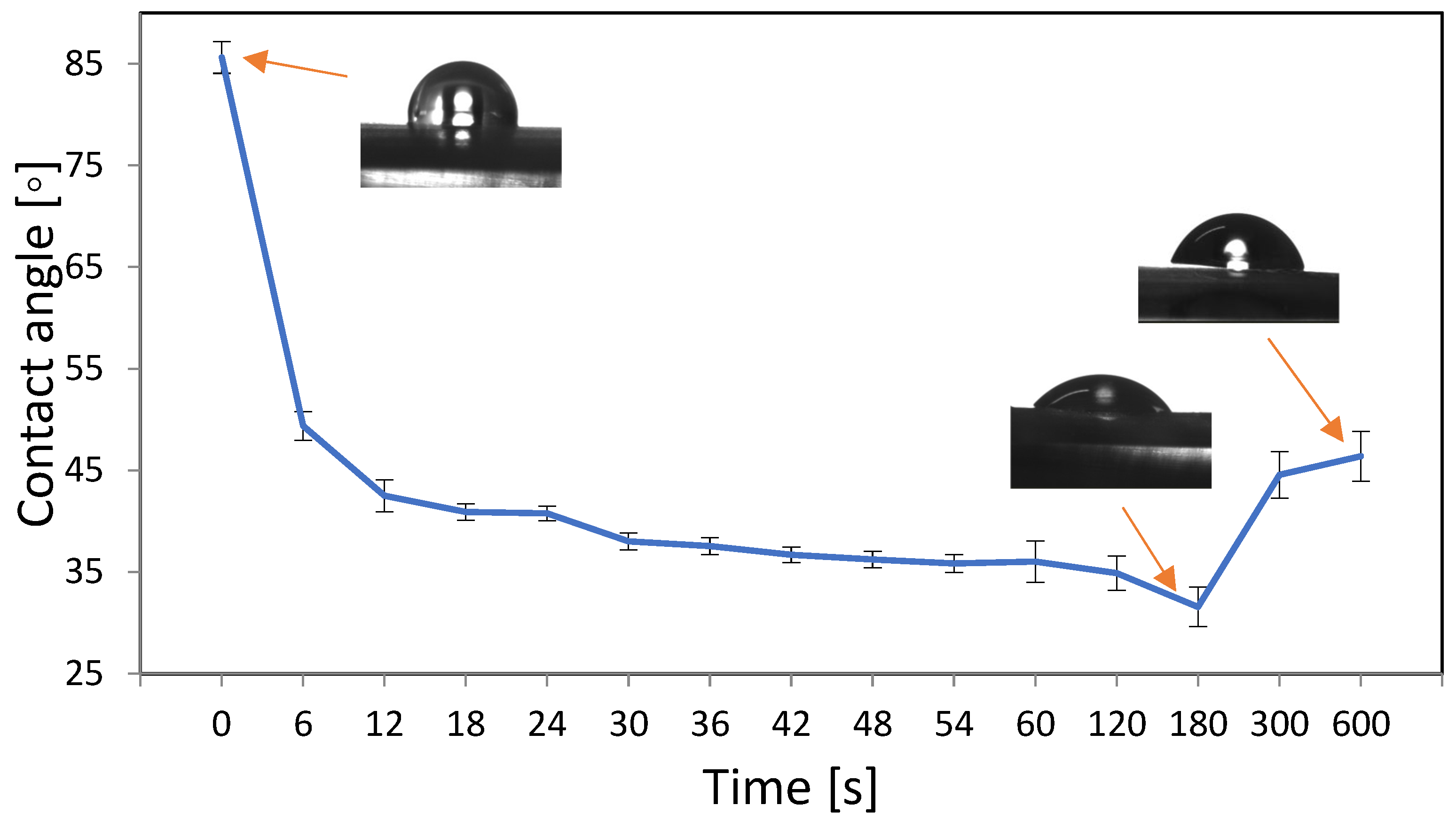 Materials 16 03765 g001 Materials 16 03765 g001