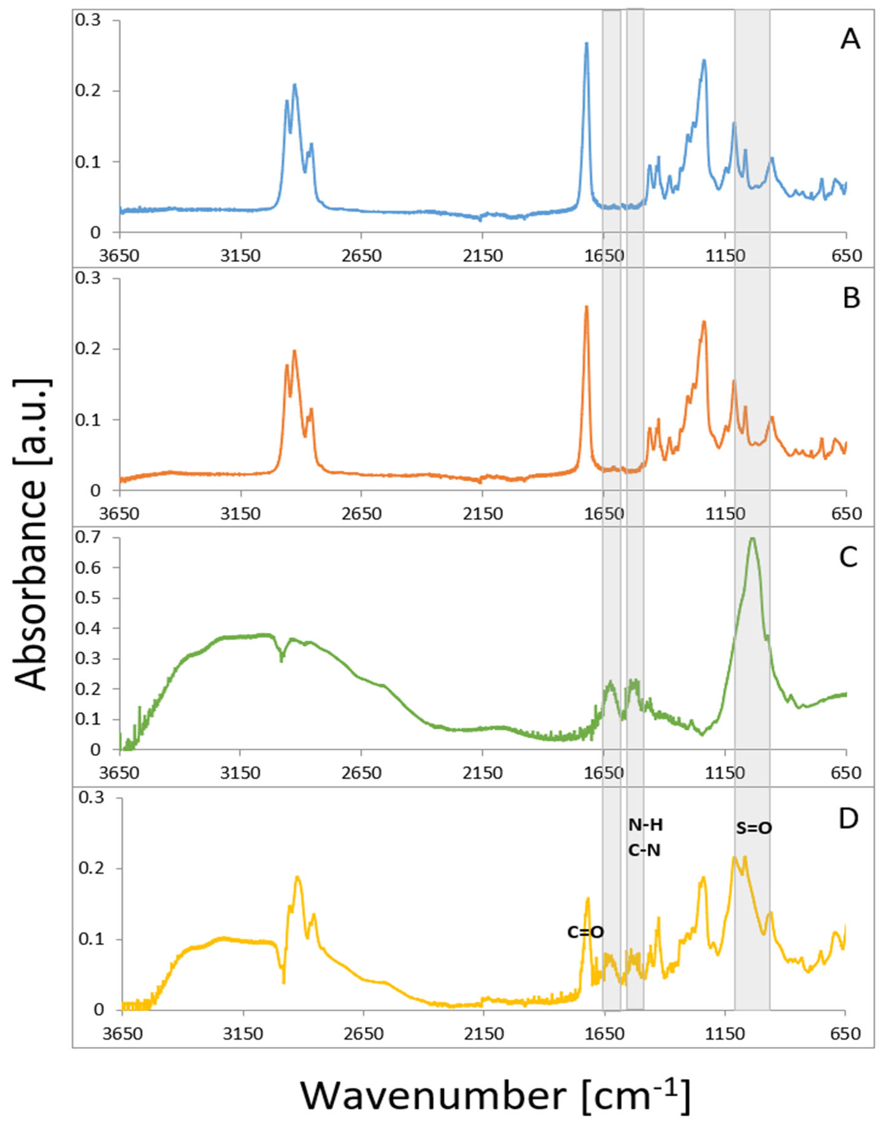 Materials 16 03765 g004 Materials 16 03765 g004
