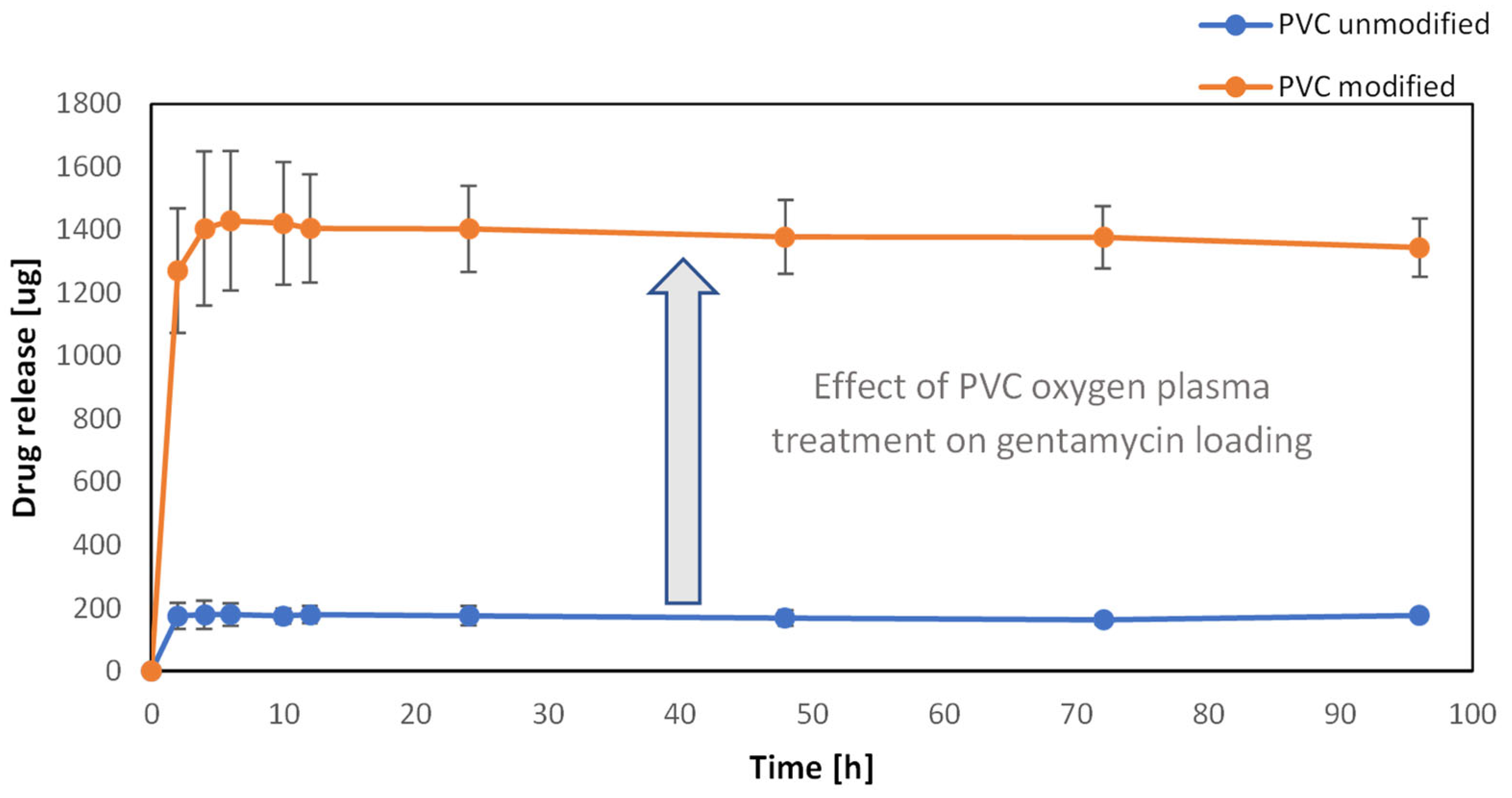 Materials 16 03765 g005 Materials 16 03765 g005