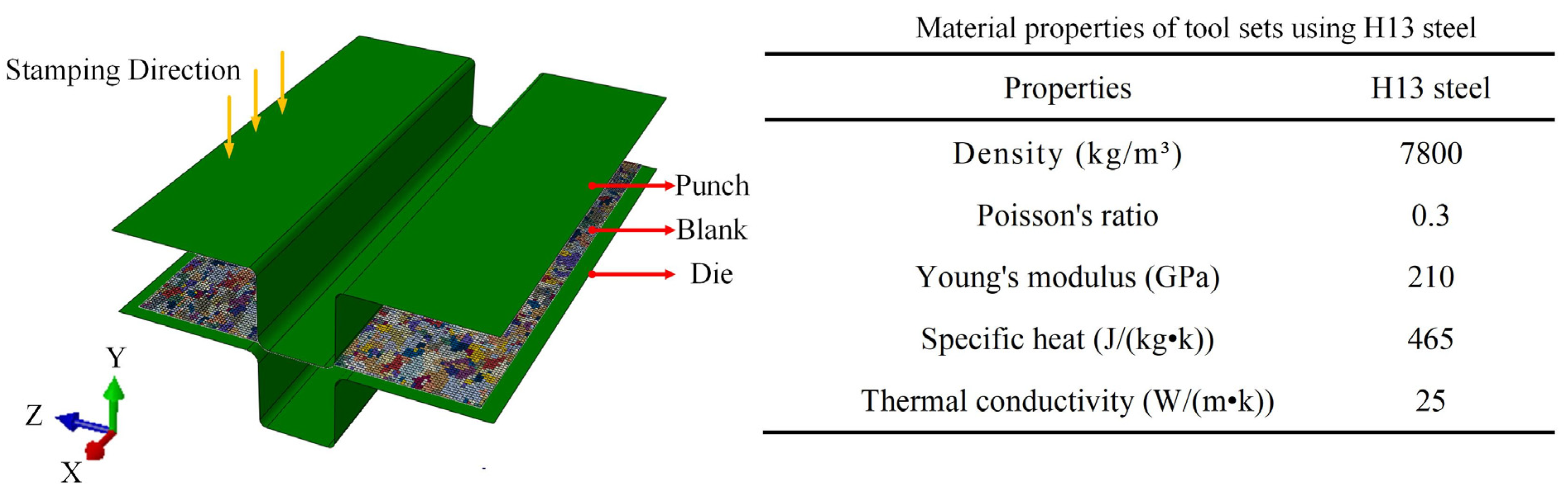 Materials 16 03769 g016 Materials 16 03769 g016
