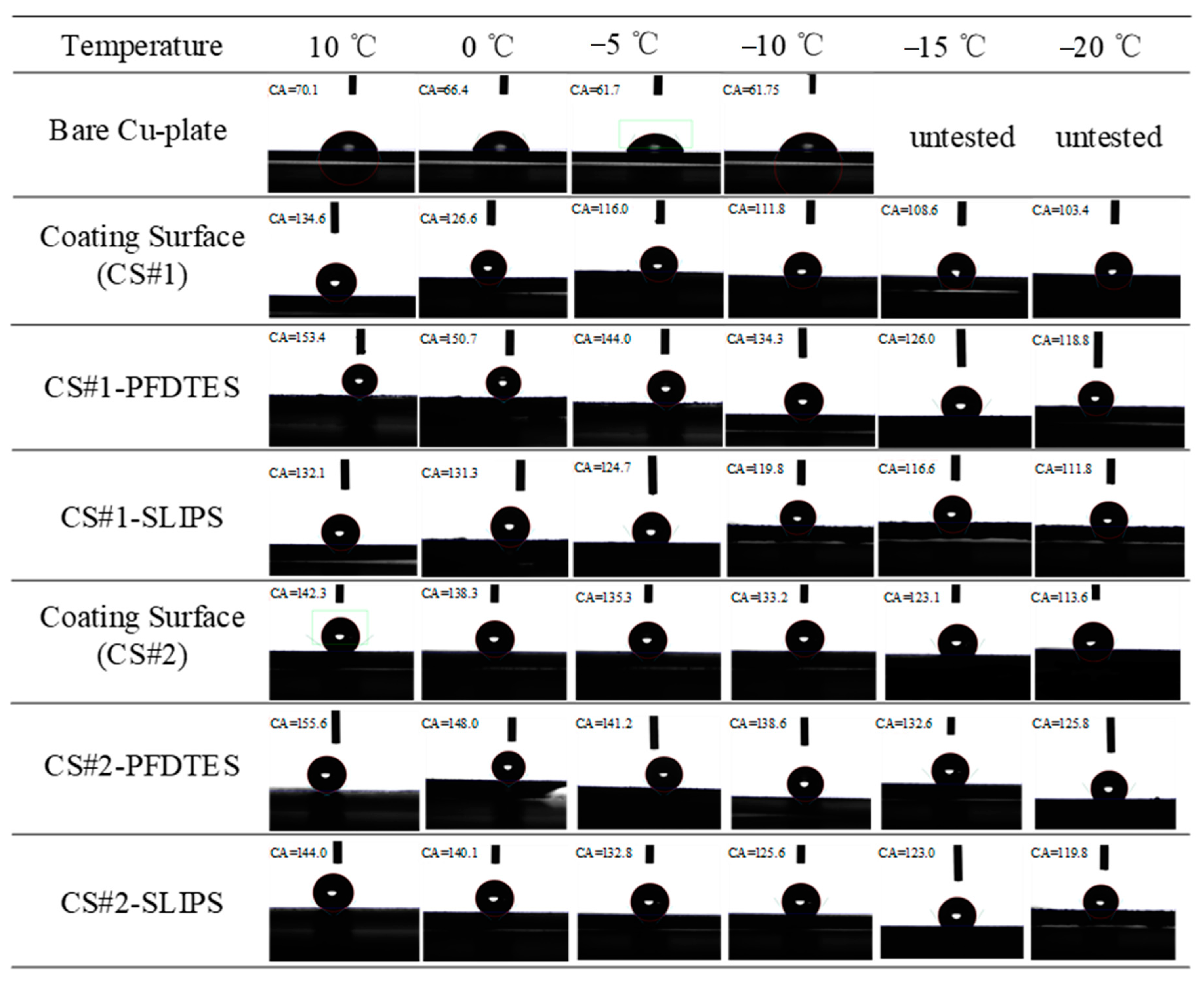 Materials 16 03774 g007 Materials 16 03774 g007