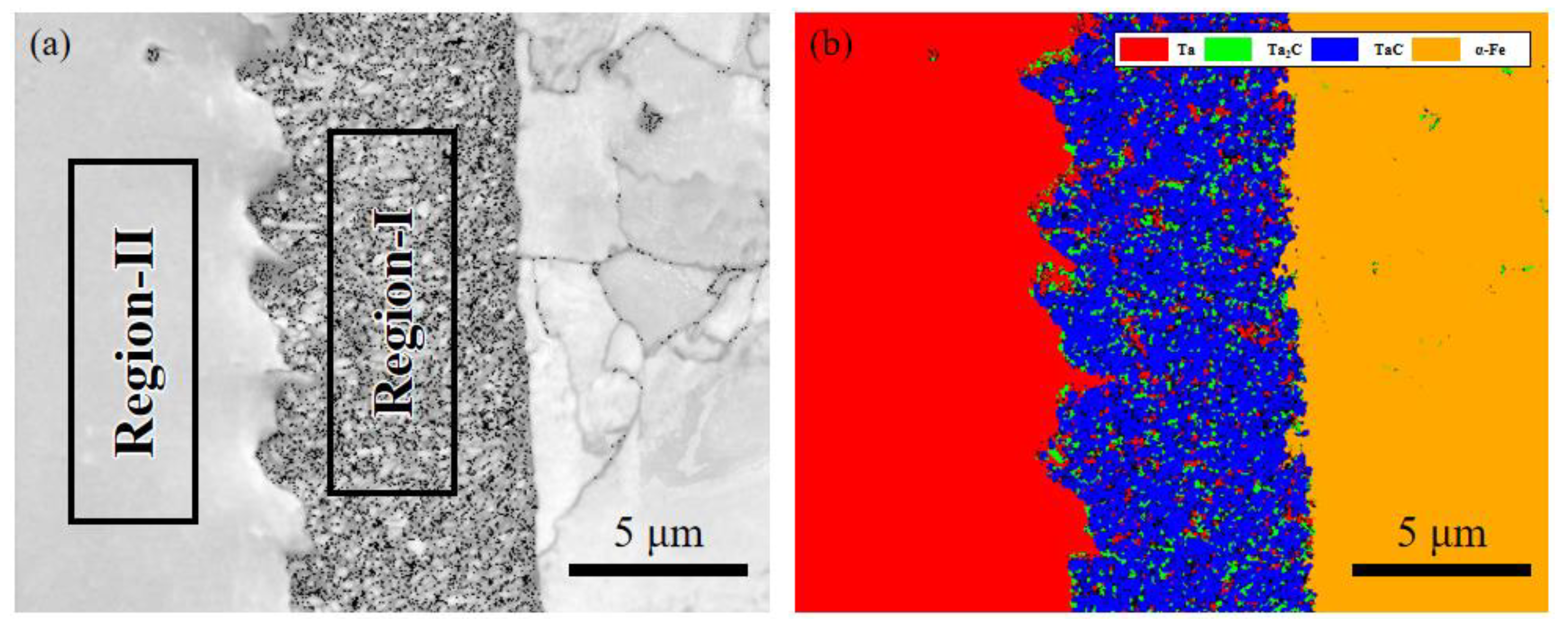 Materials 16 03790 g005 Materials 16 03790 g005