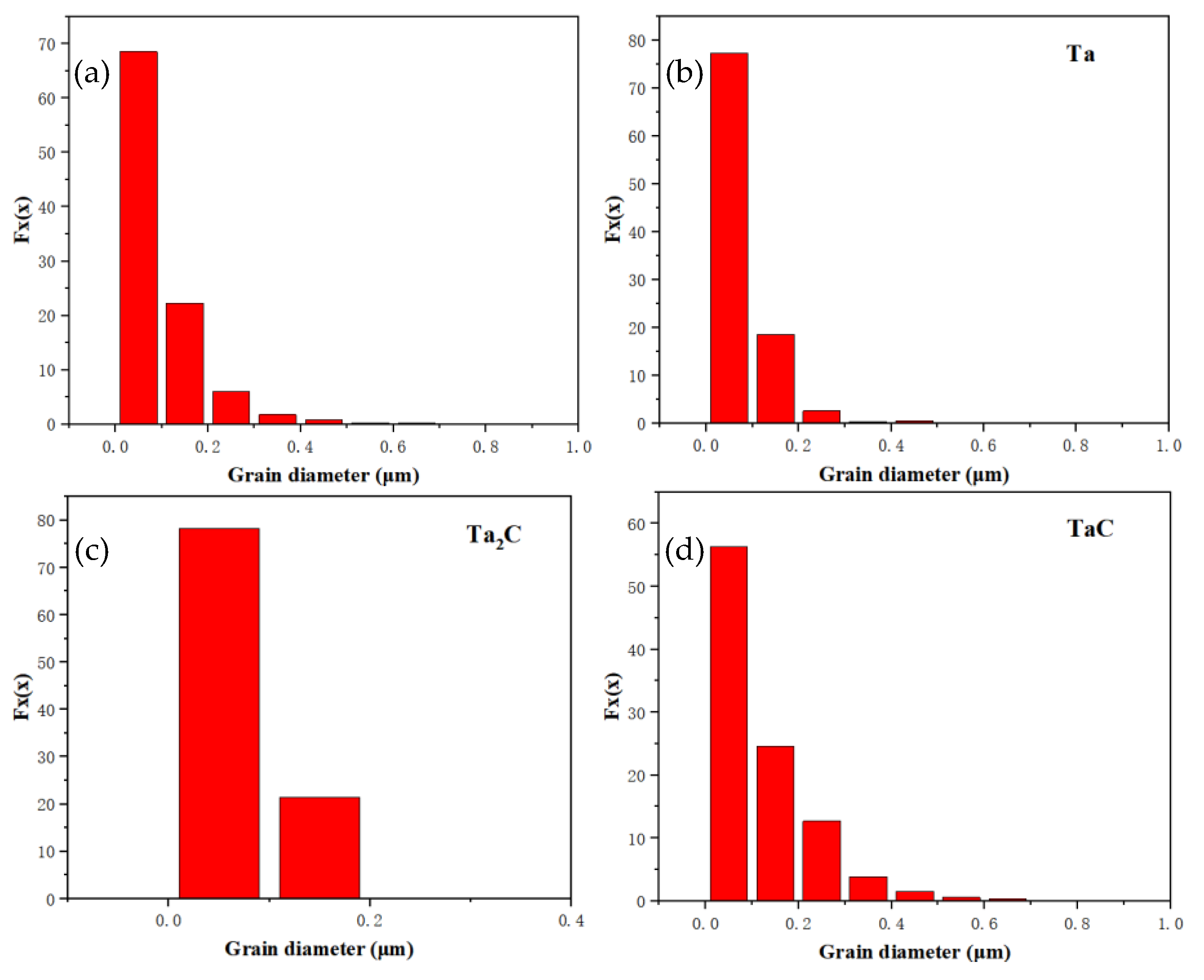 Materials 16 03790 g008 Materials 16 03790 g008