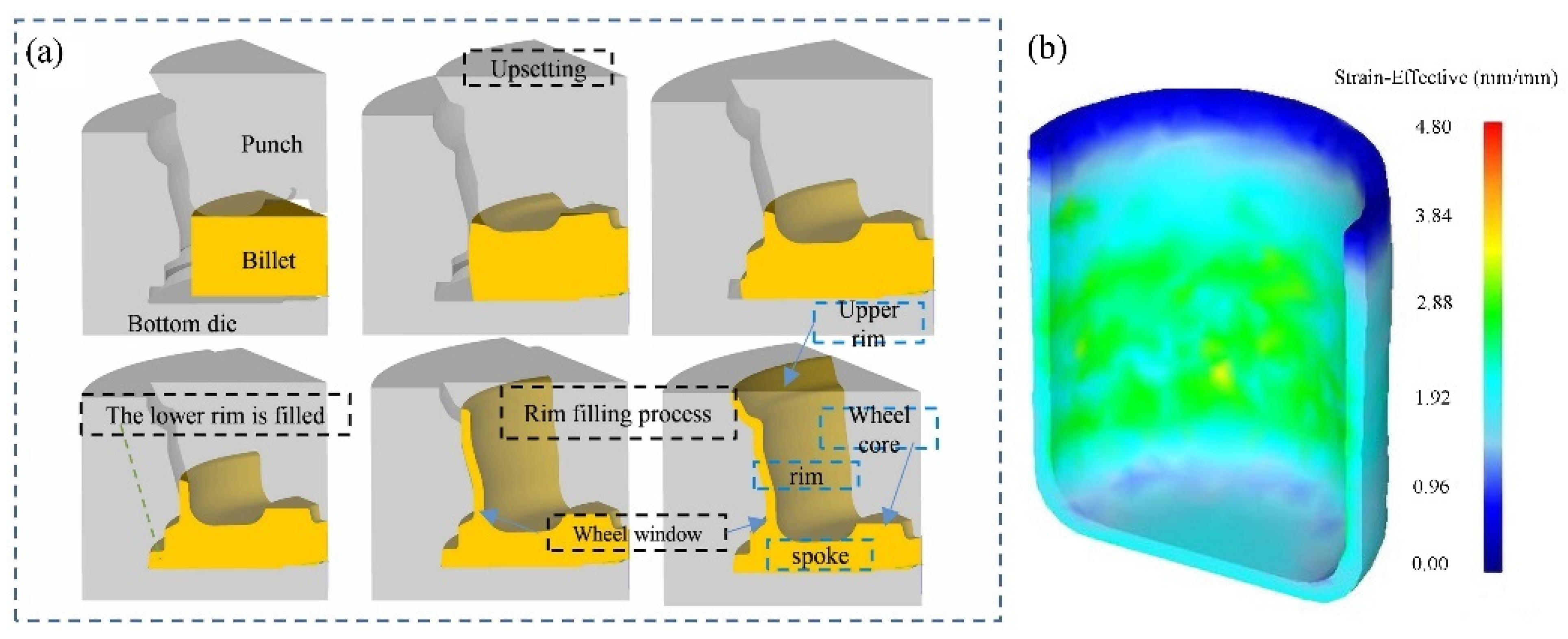 Materials 16 03791 g002