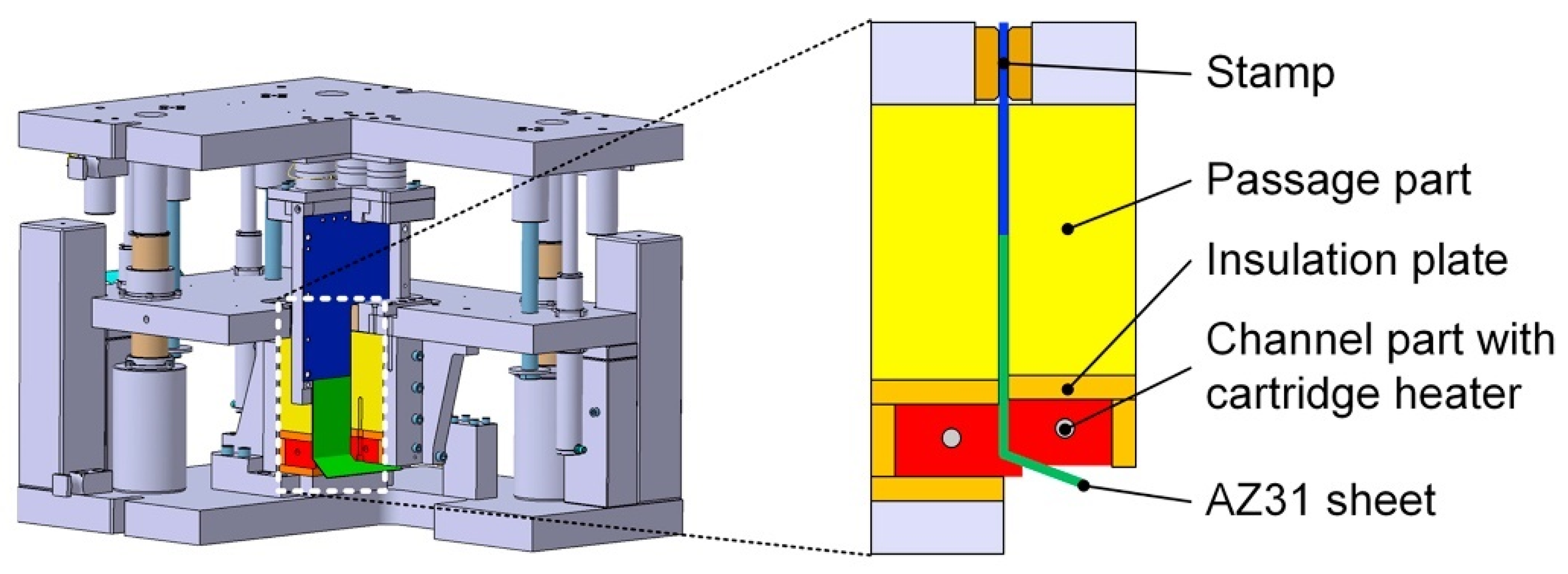Materials 16 03791 g003