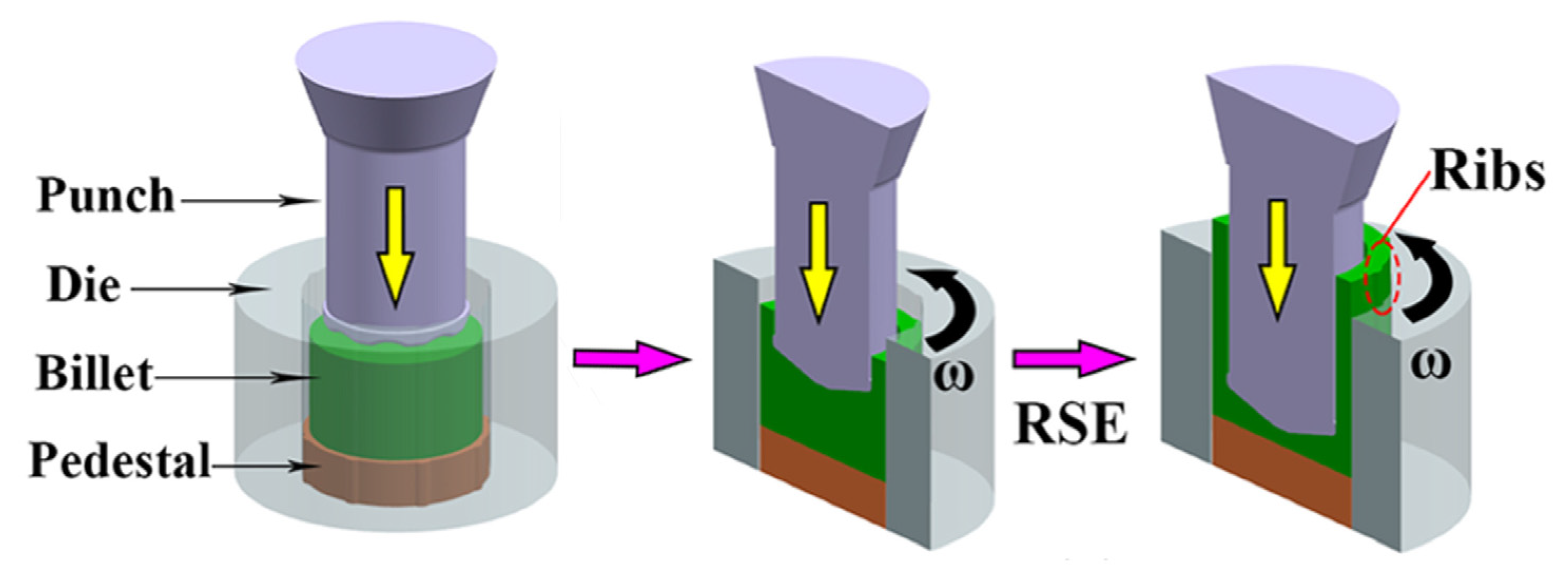 Materials 16 03791 g004