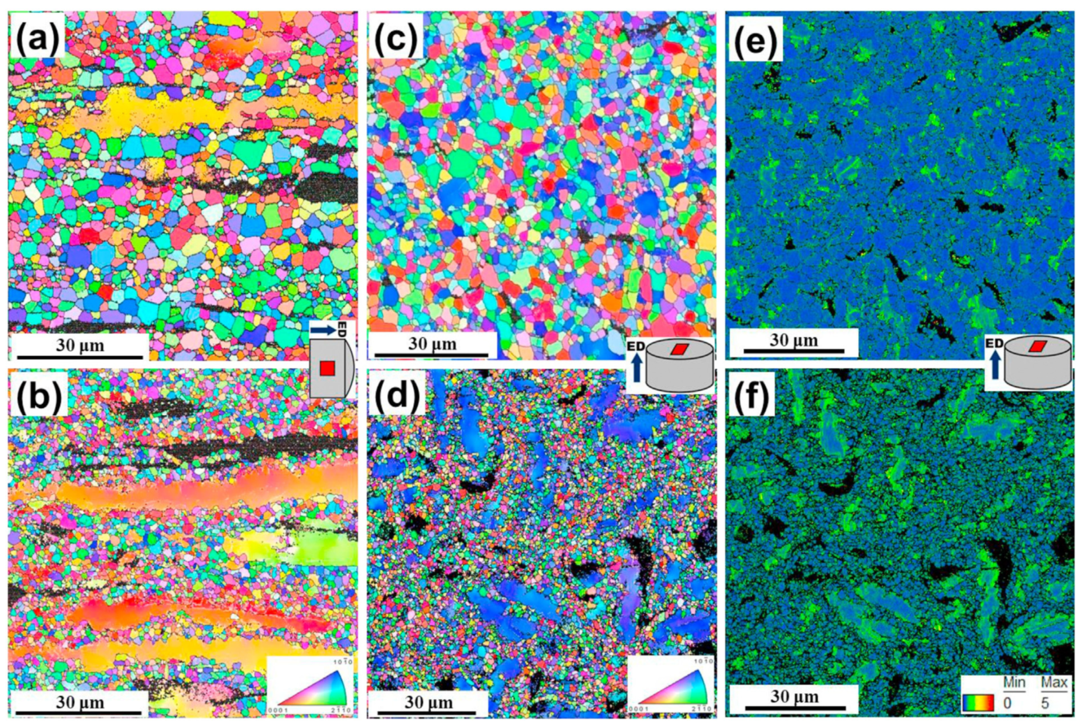 Materials 16 03791 g008